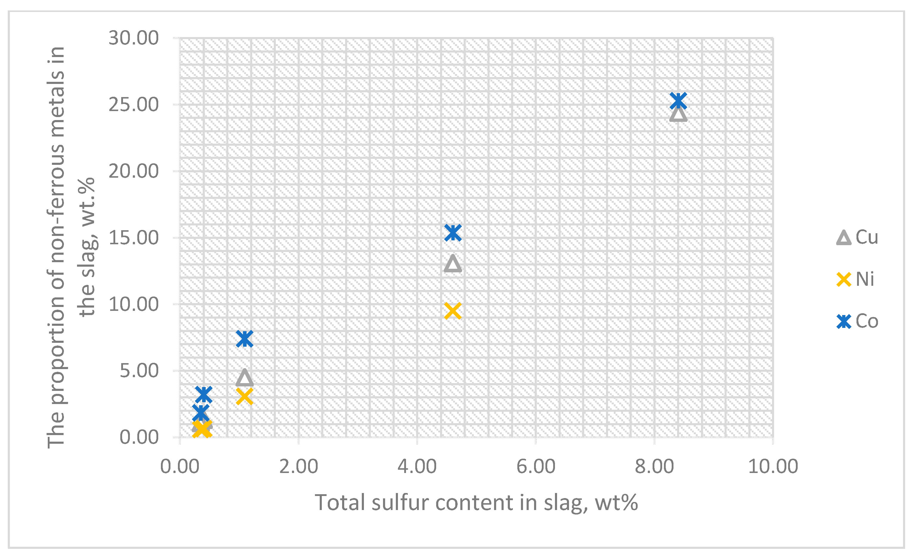 Metals 11 01602 g007