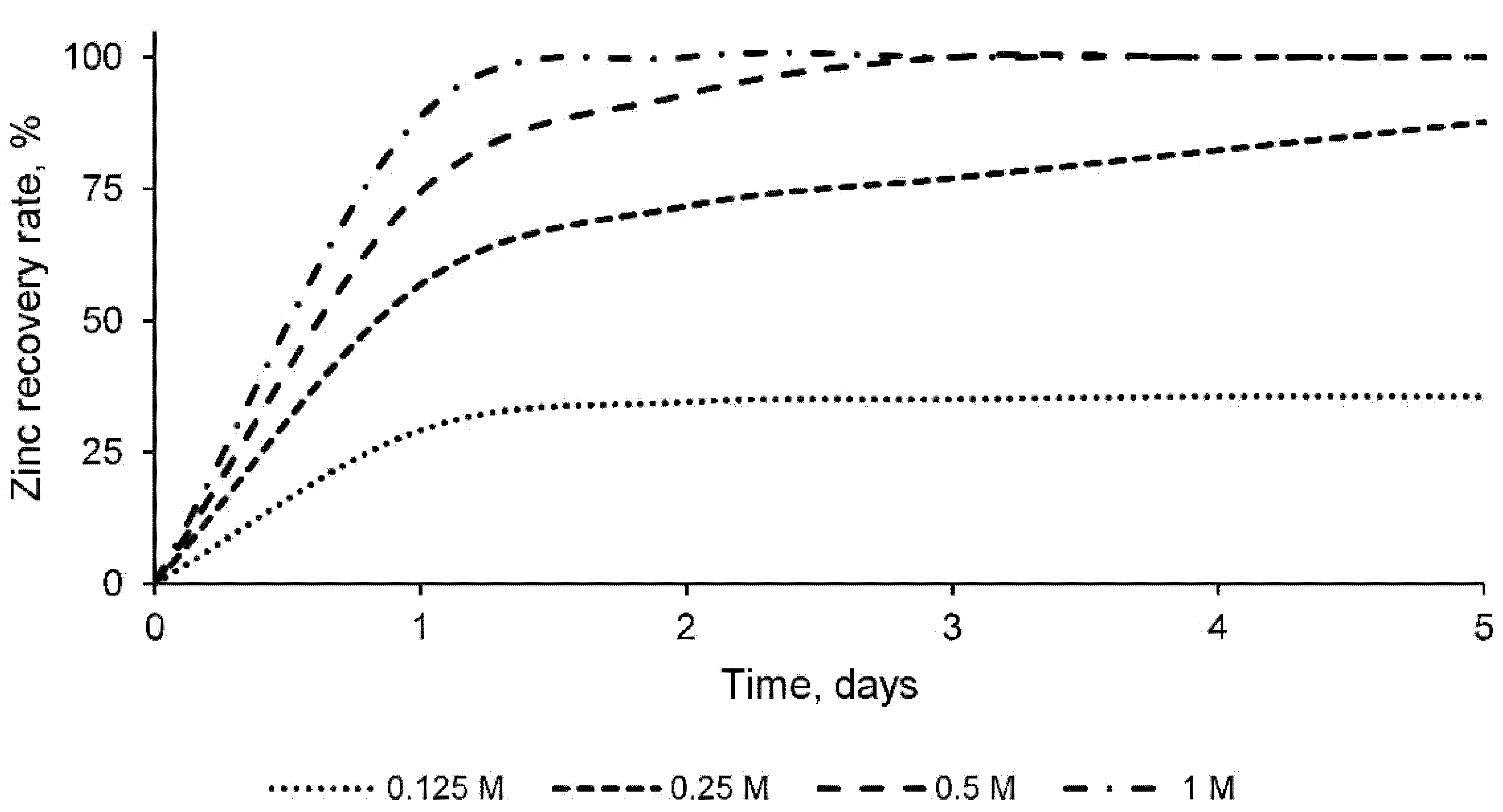 Metals 11 01603 g003