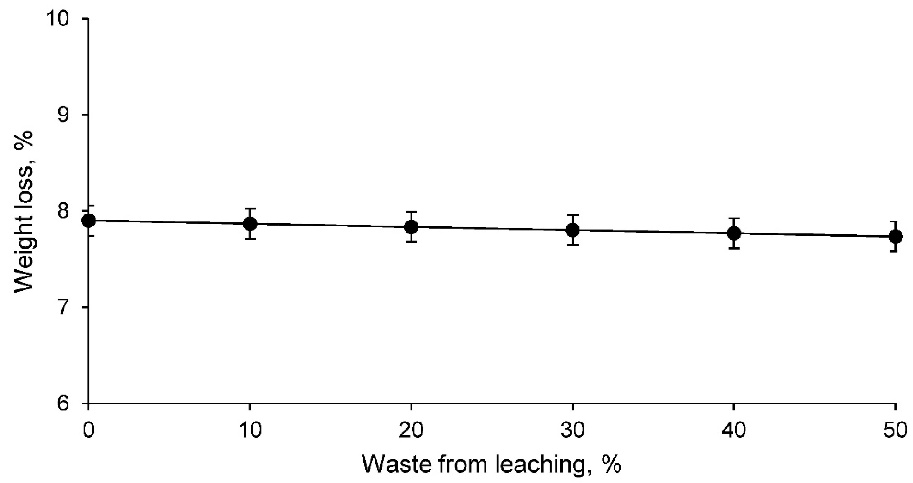 Metals 11 01603 g005