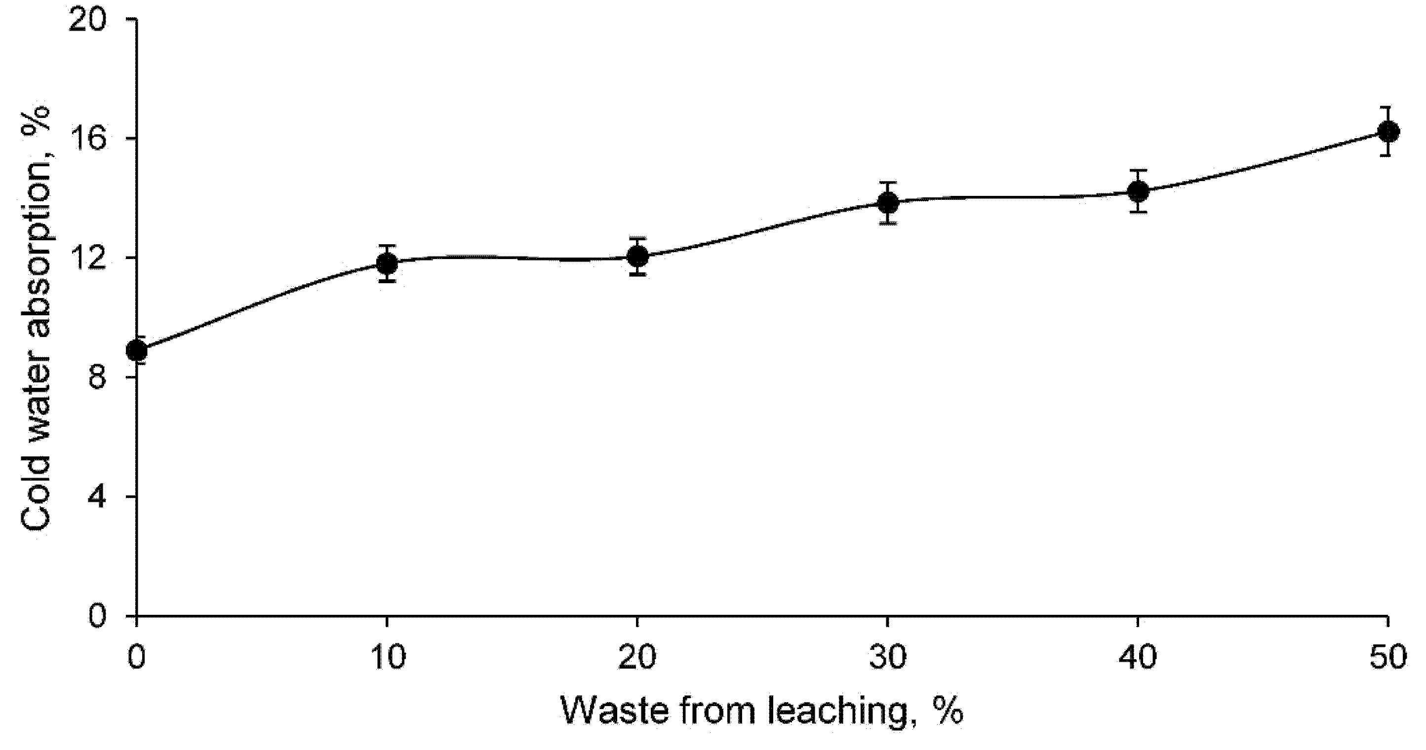 Metals 11 01603 g007