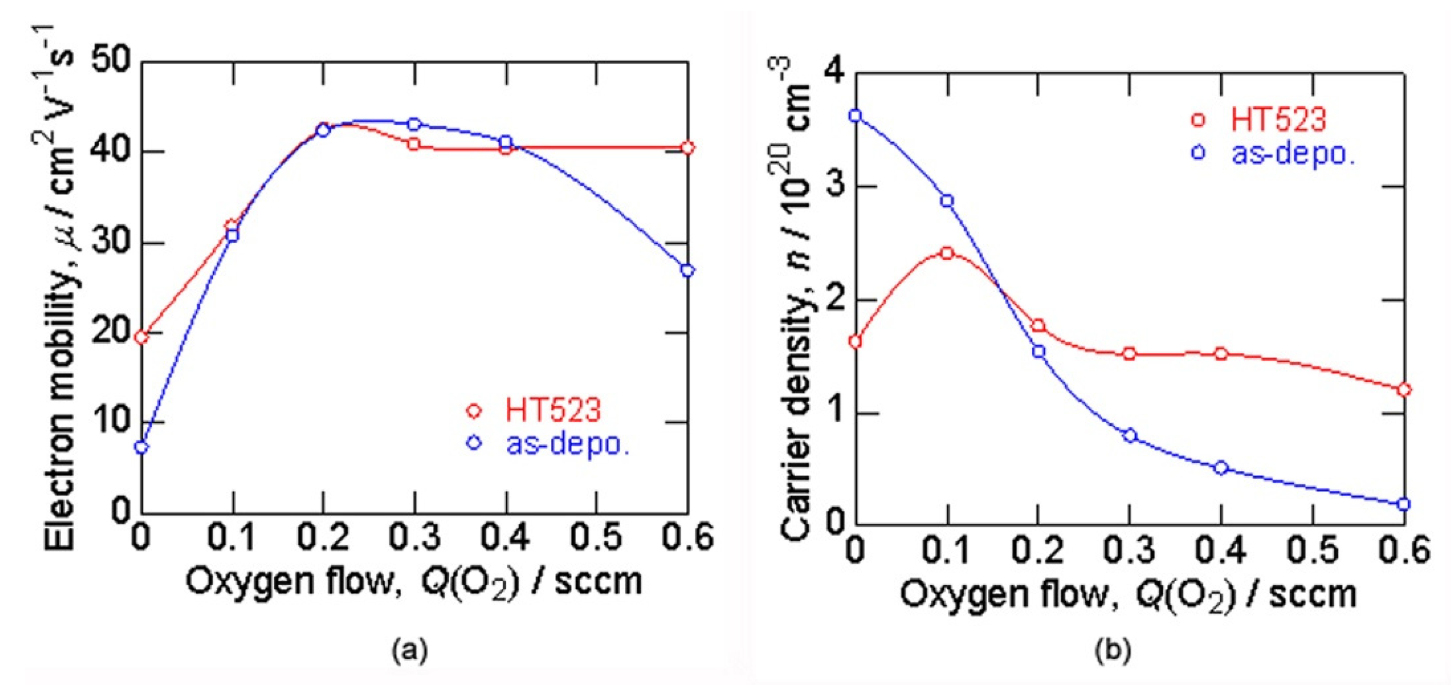 Metals 11 01604 g002