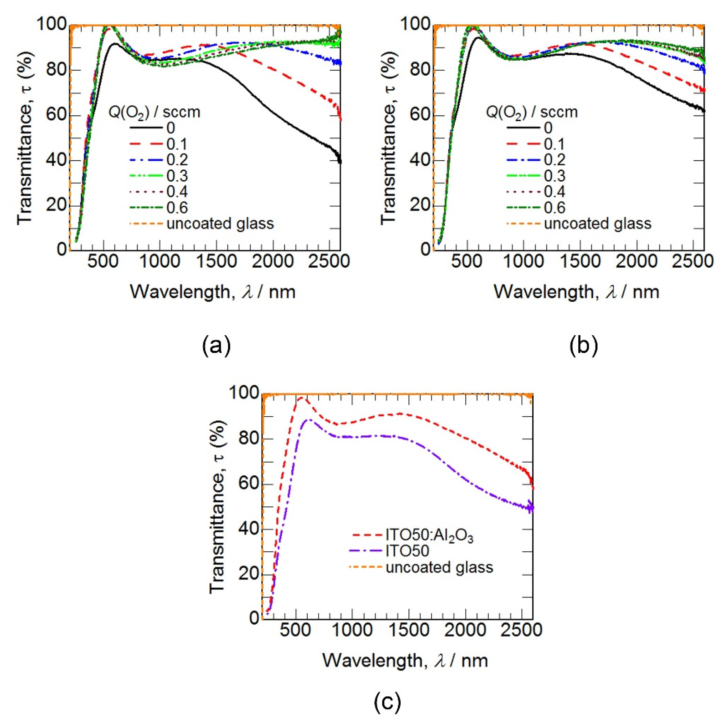 Metals 11 01604 g003
