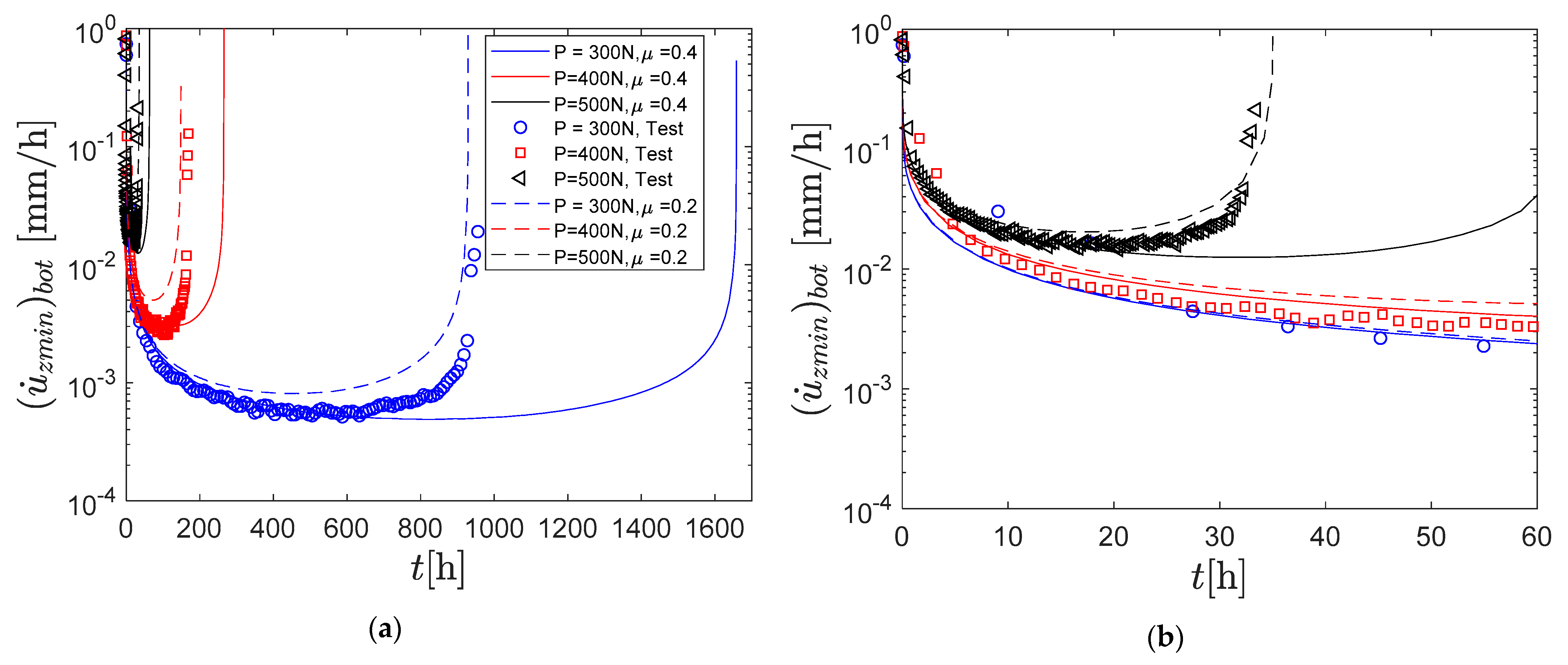 Metals 11 01609 g006