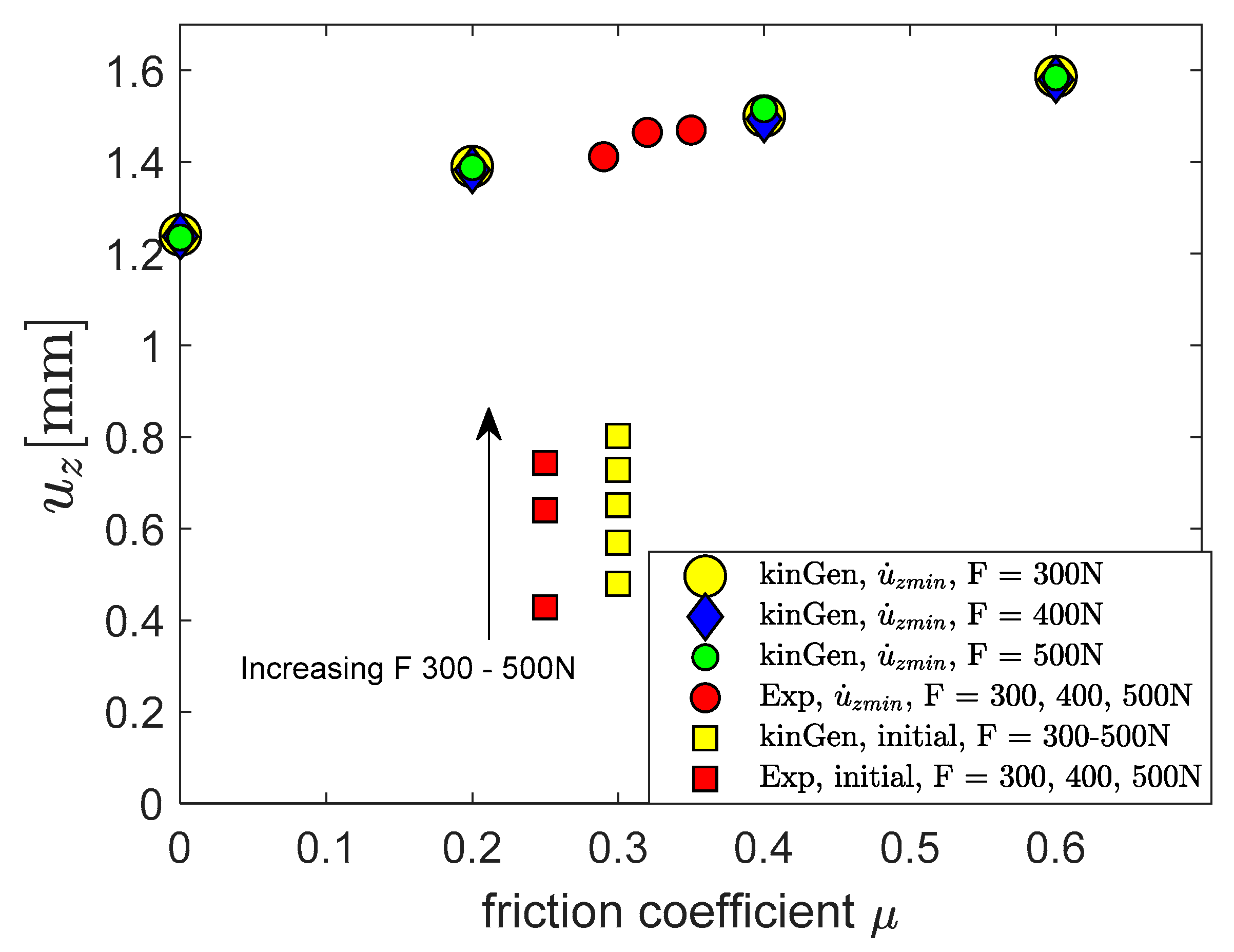 Metals 11 01609 g007