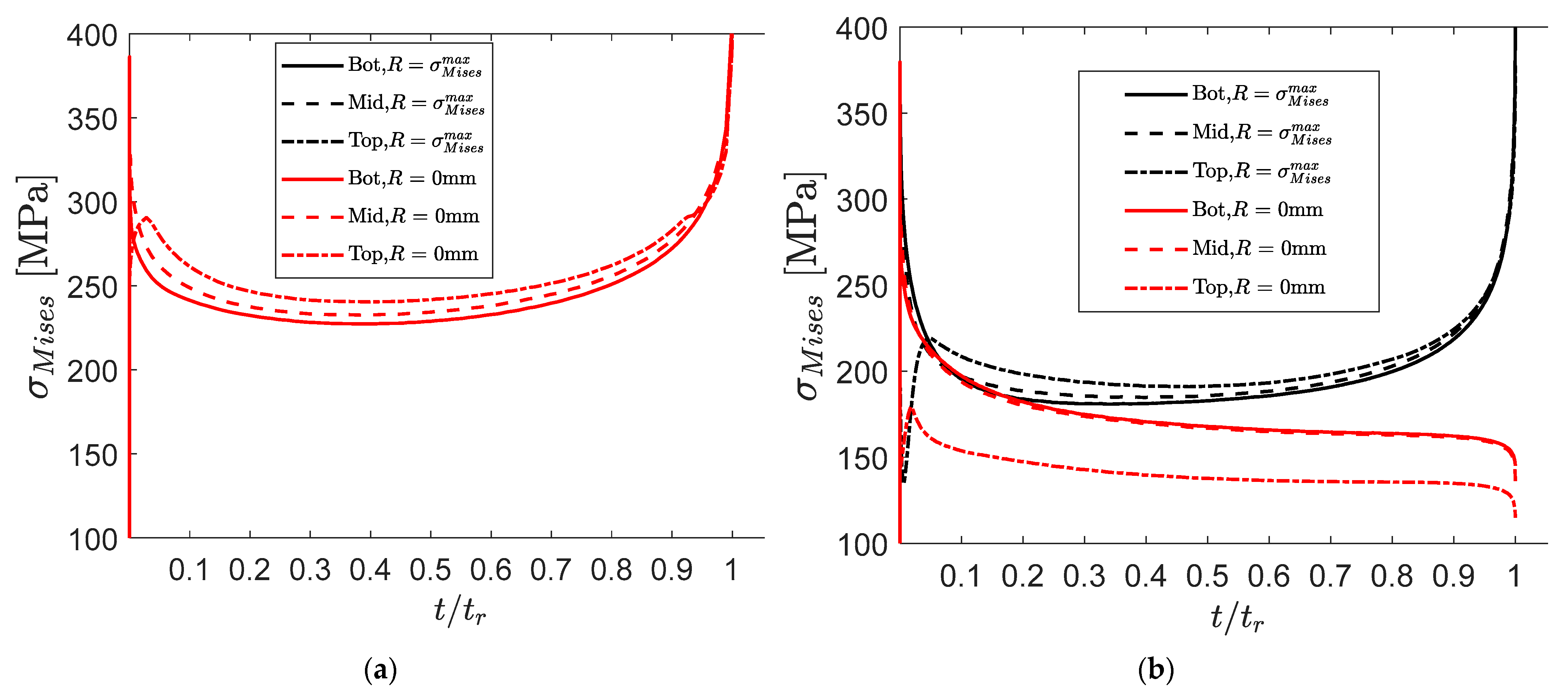 Metals 11 01609 g011