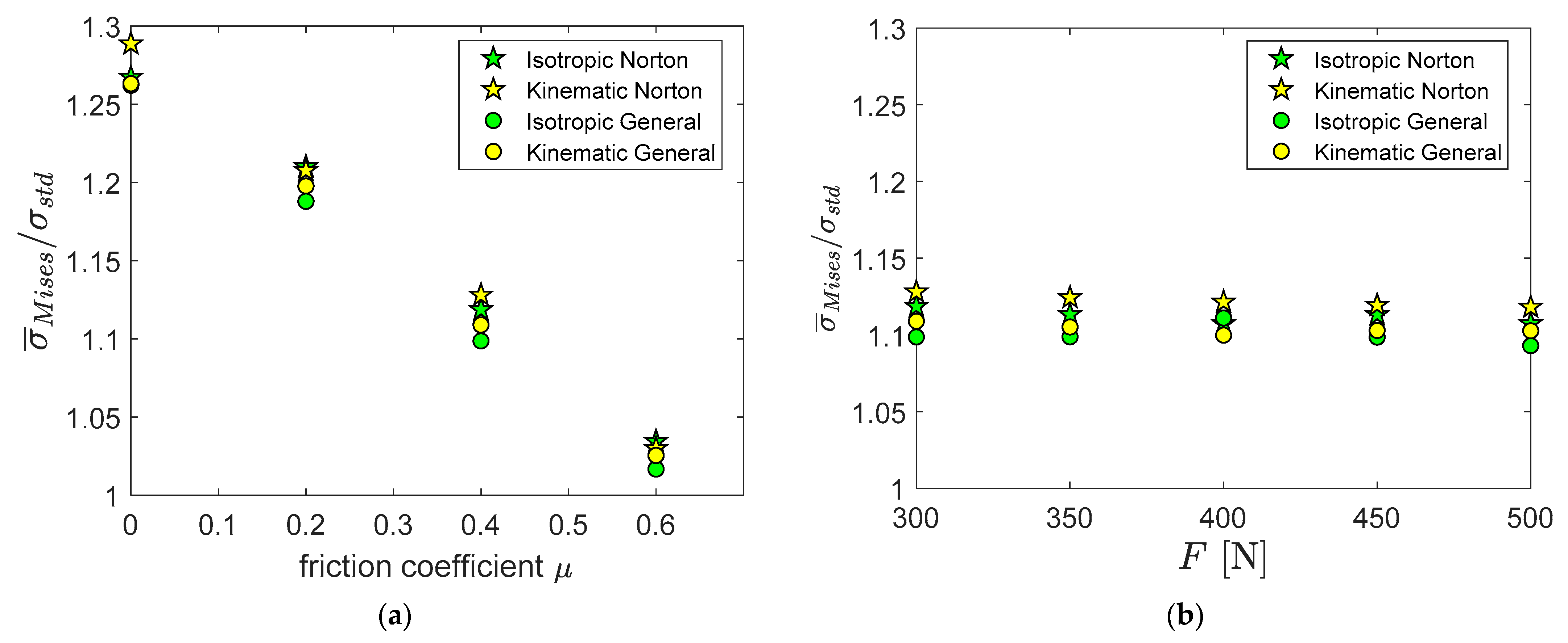 Metals 11 01609 g013