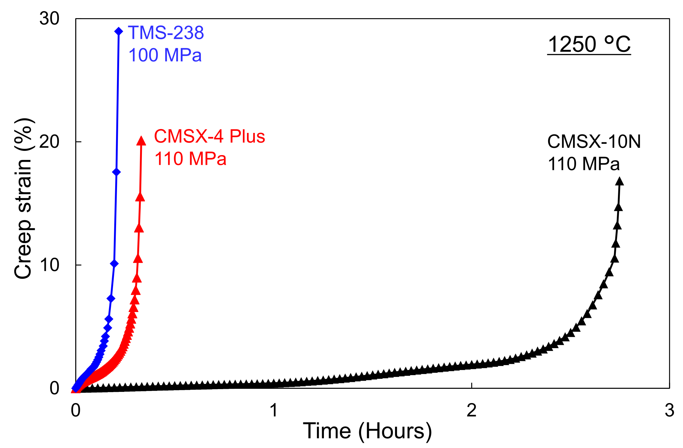 Metals 11 01610 g004