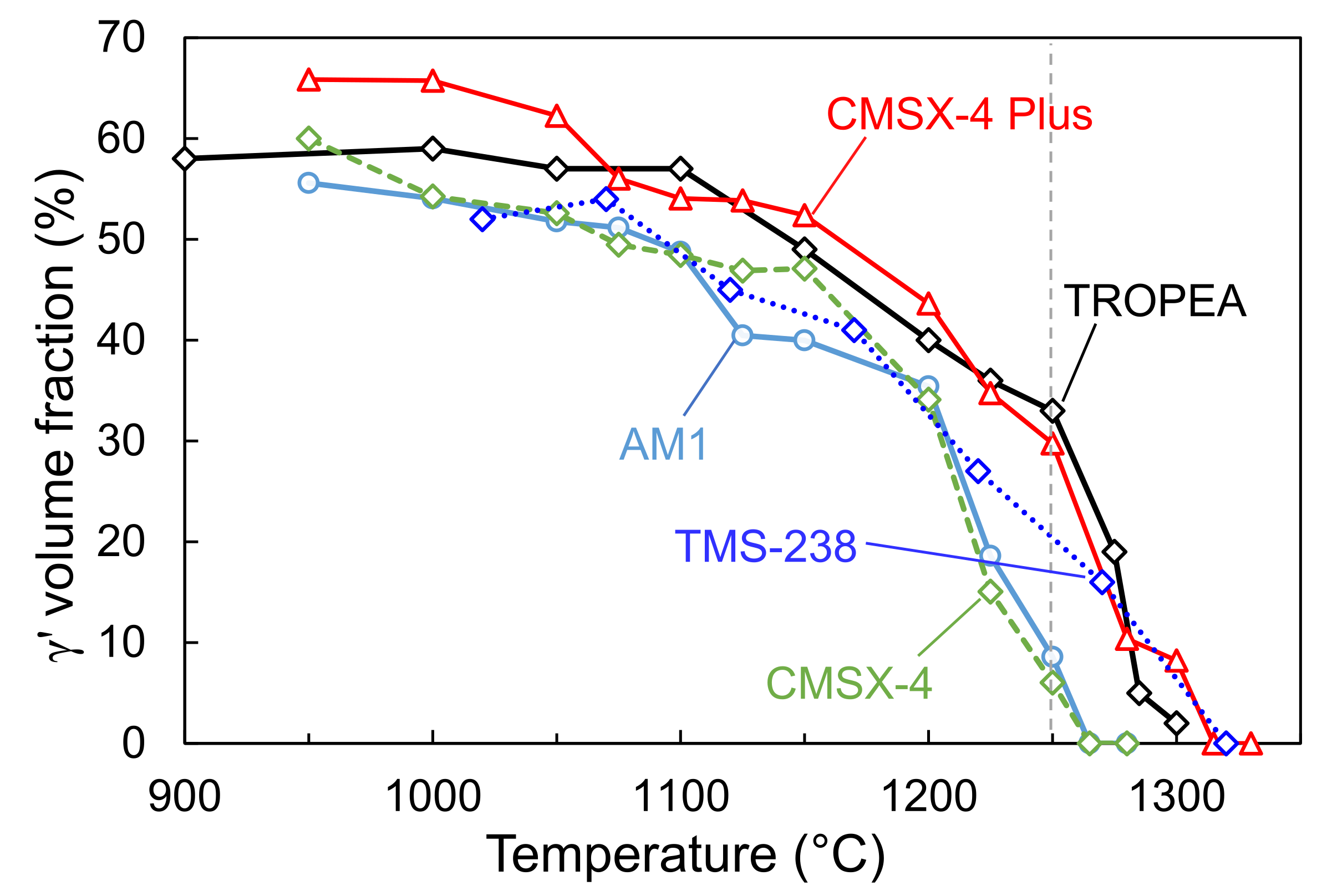 Metals 11 01610 g013