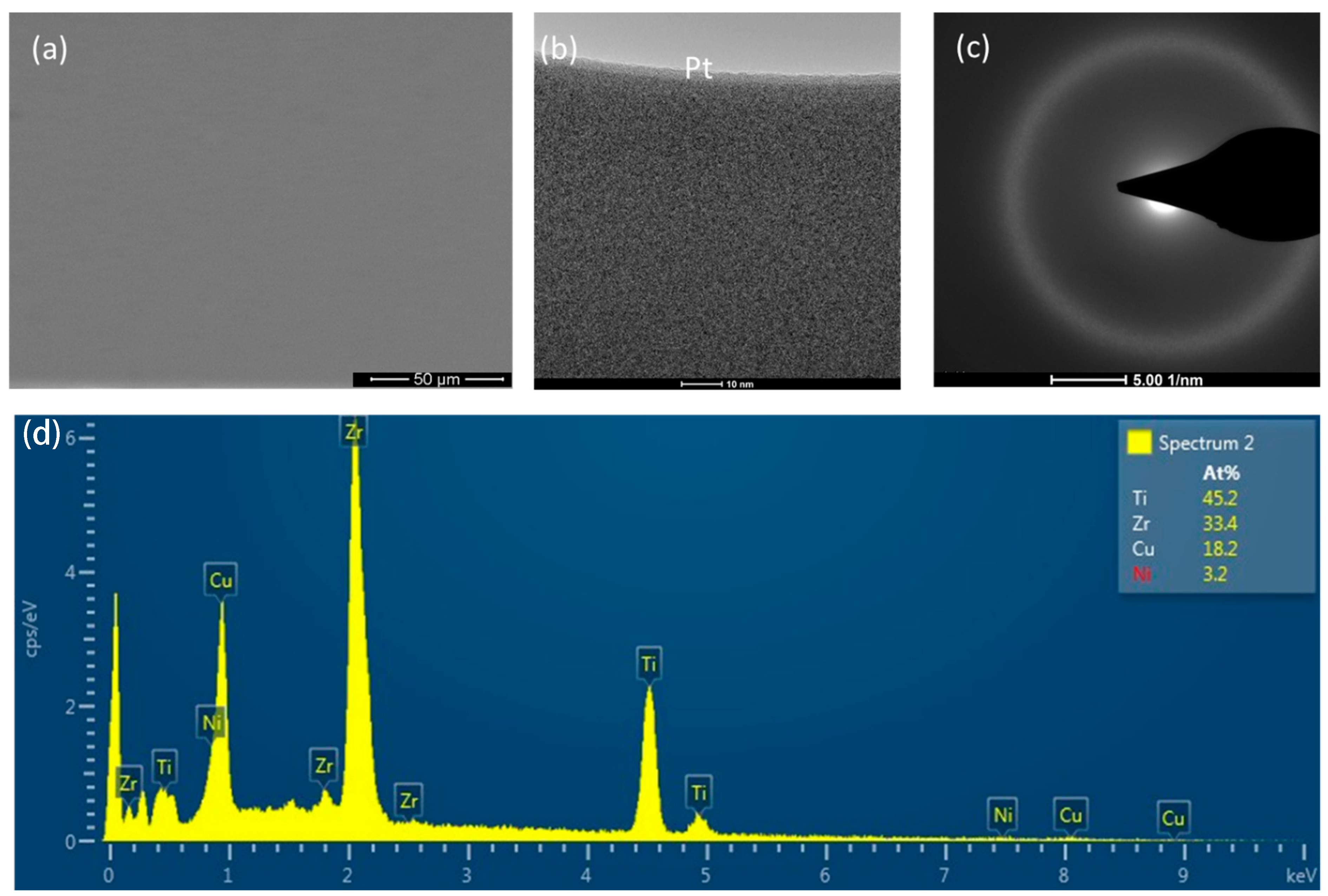 Metals 11 01611 g001