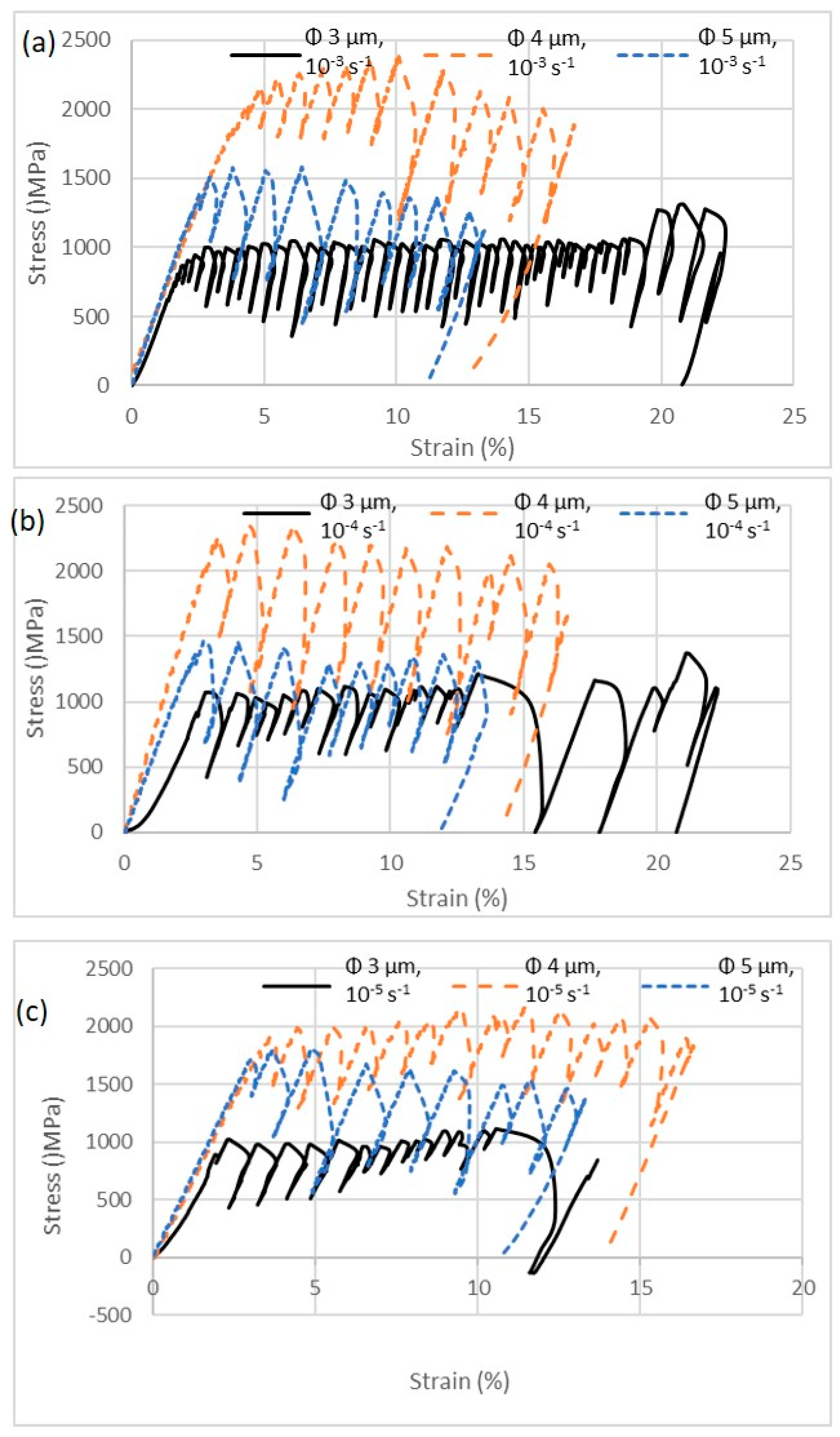 Metals 11 01611 g003