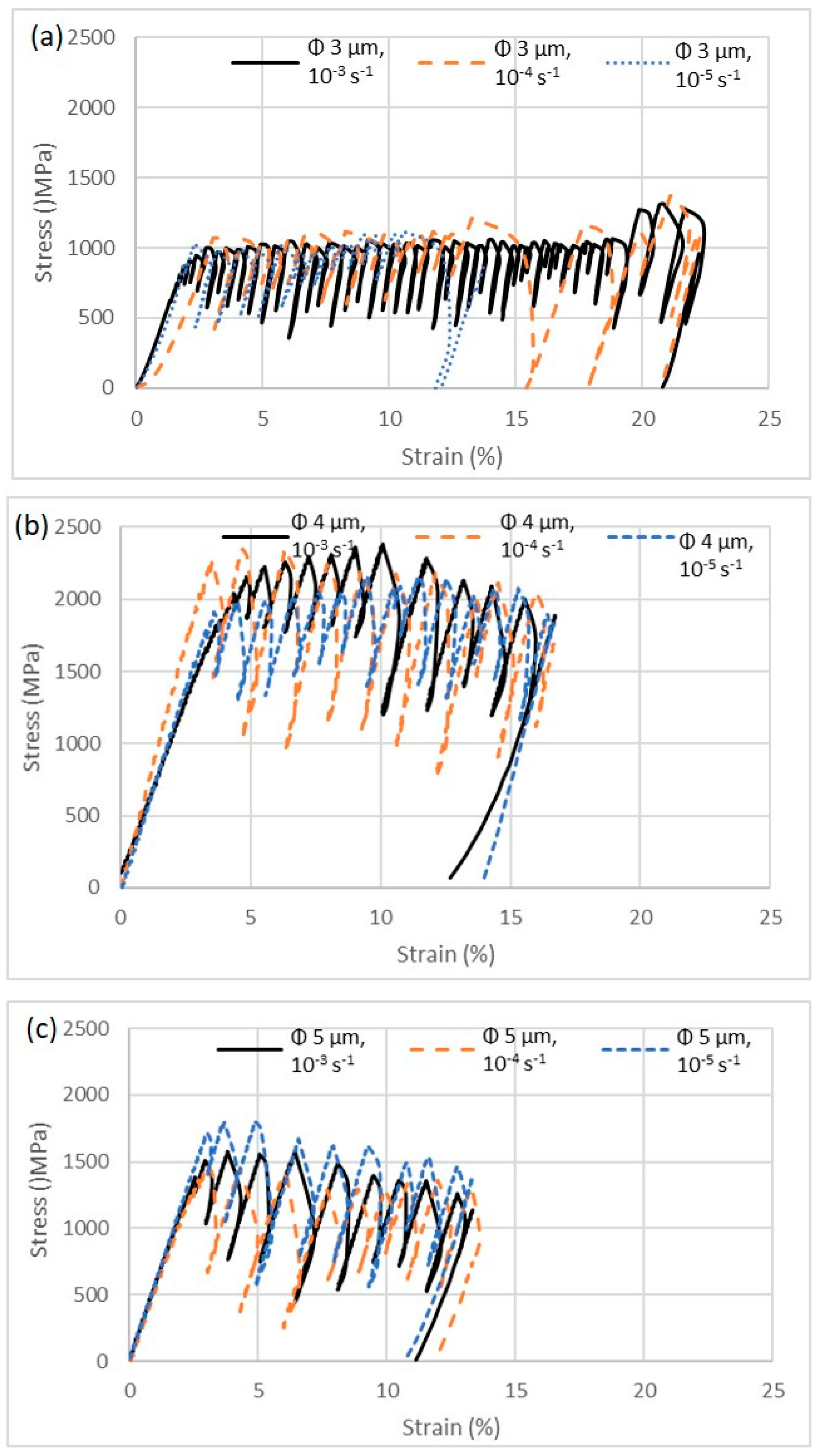 Metals 11 01611 g004