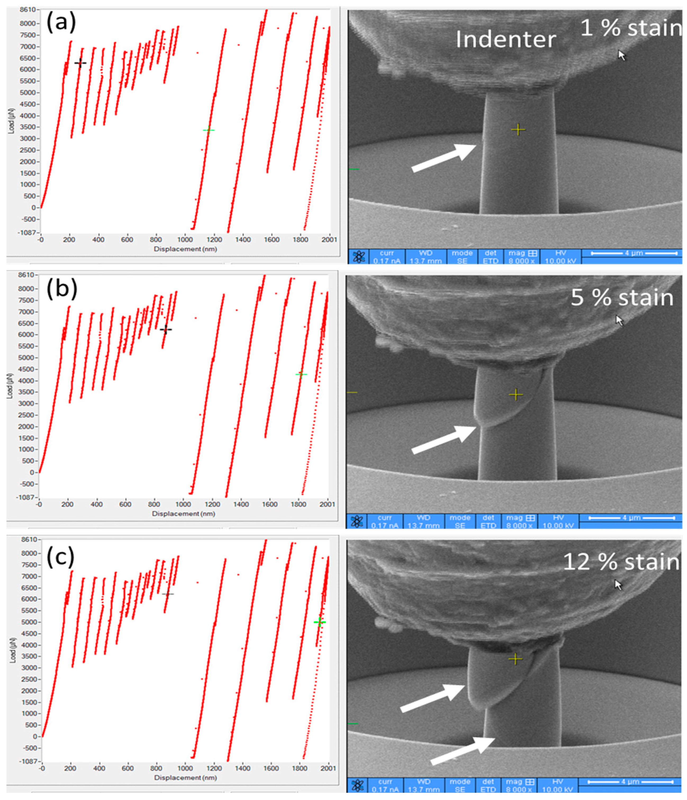 Metals 11 01611 g005