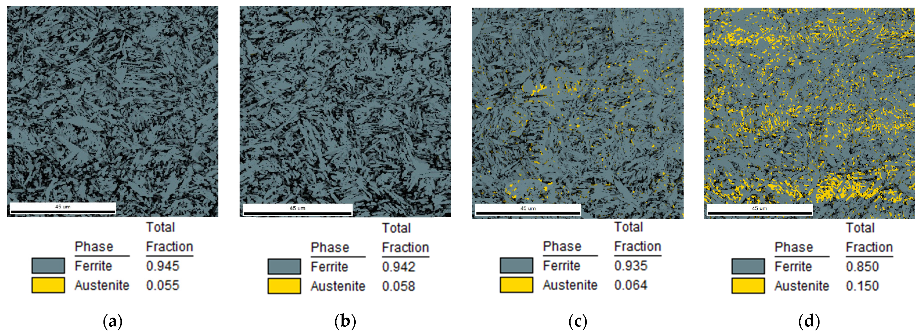 Metals 11 01612 g003