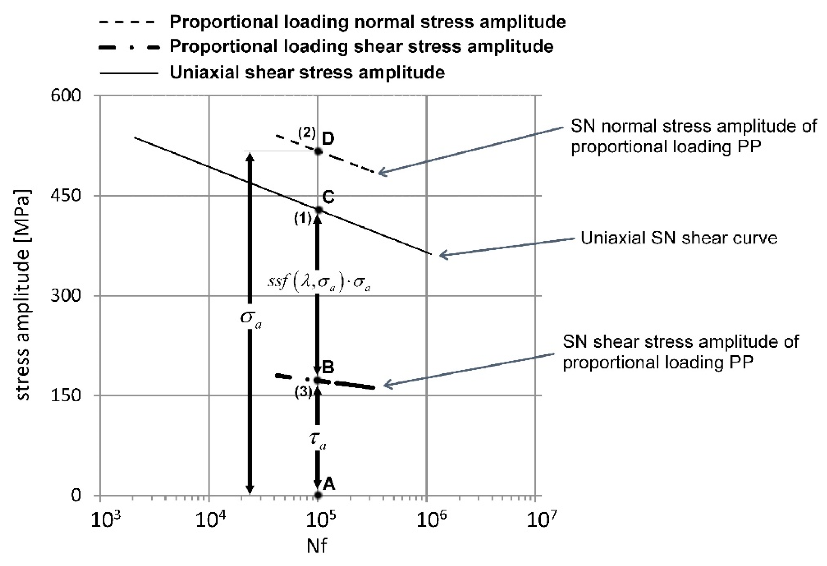 Metals 11 01616 g004