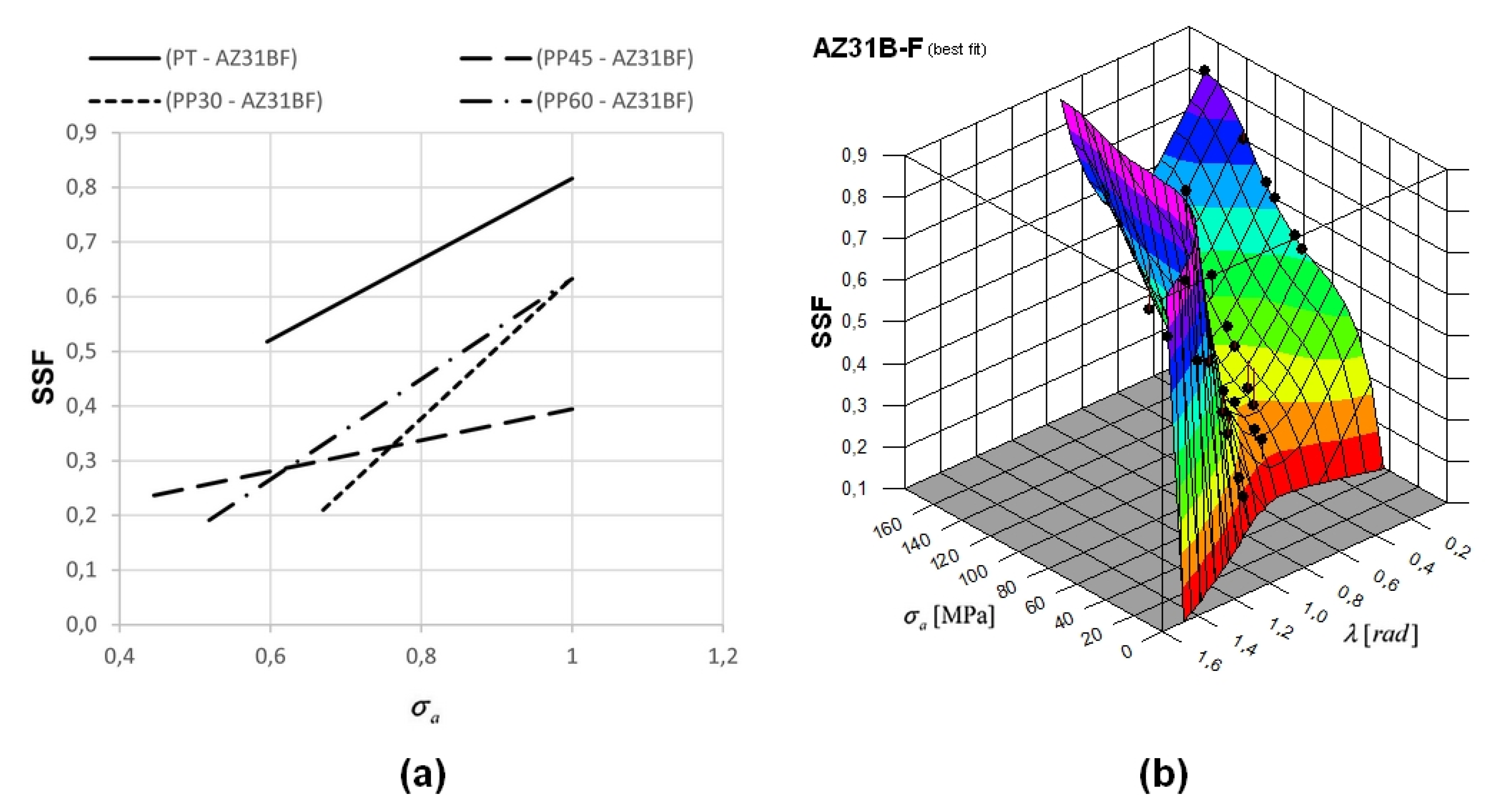 Metals 11 01616 g006
