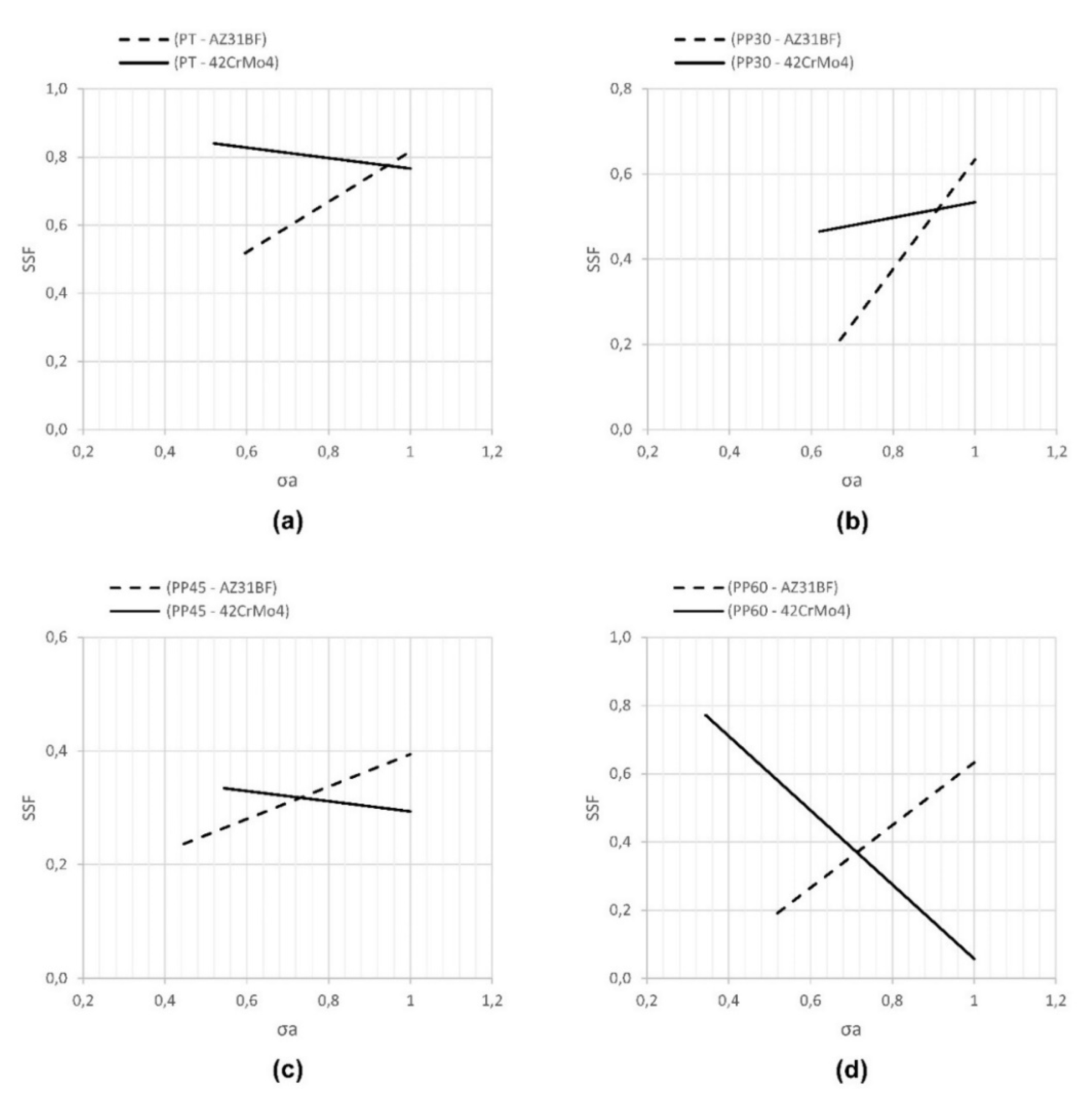 Metals 11 01616 g008