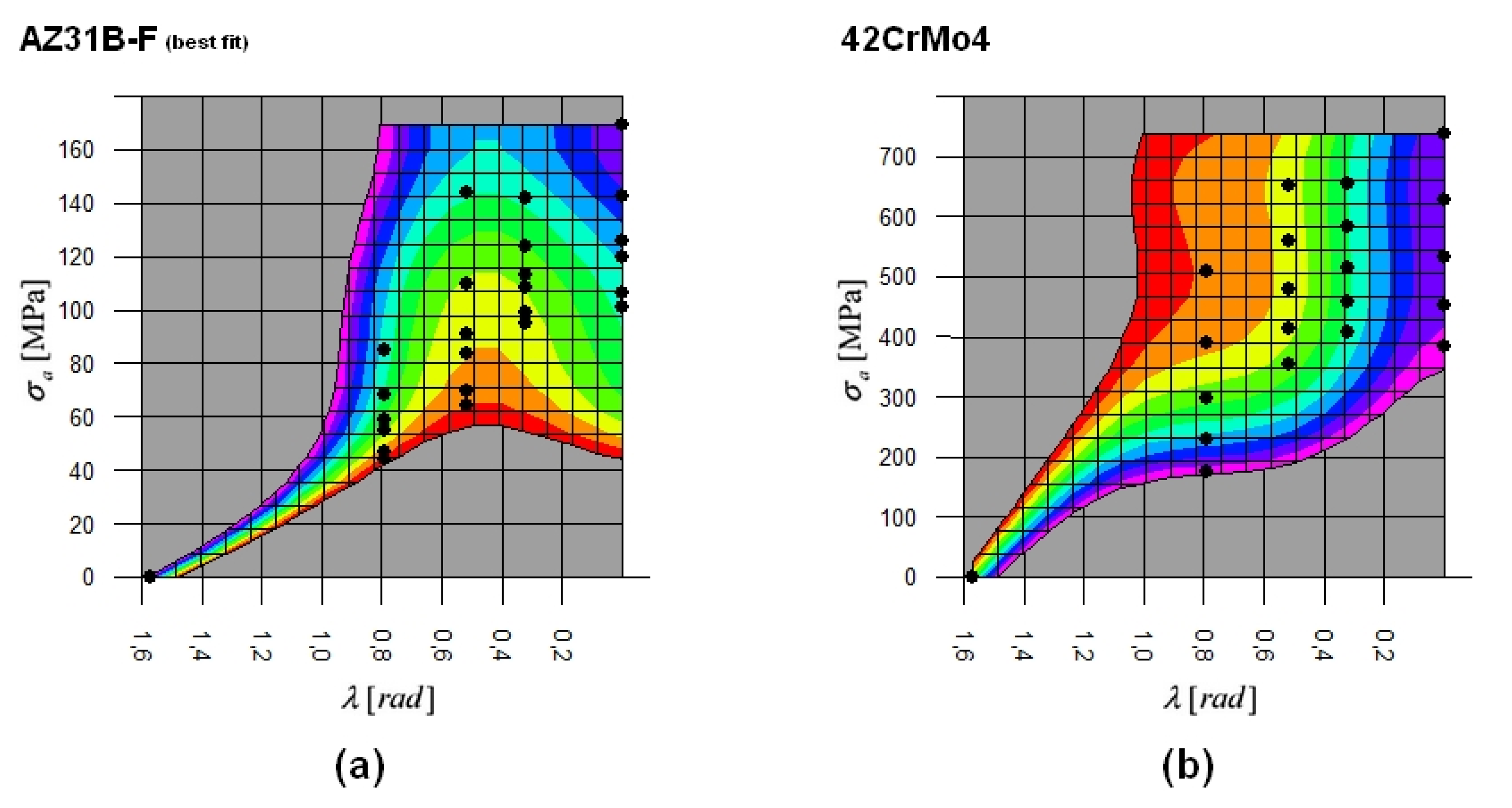 Metals 11 01616 g009