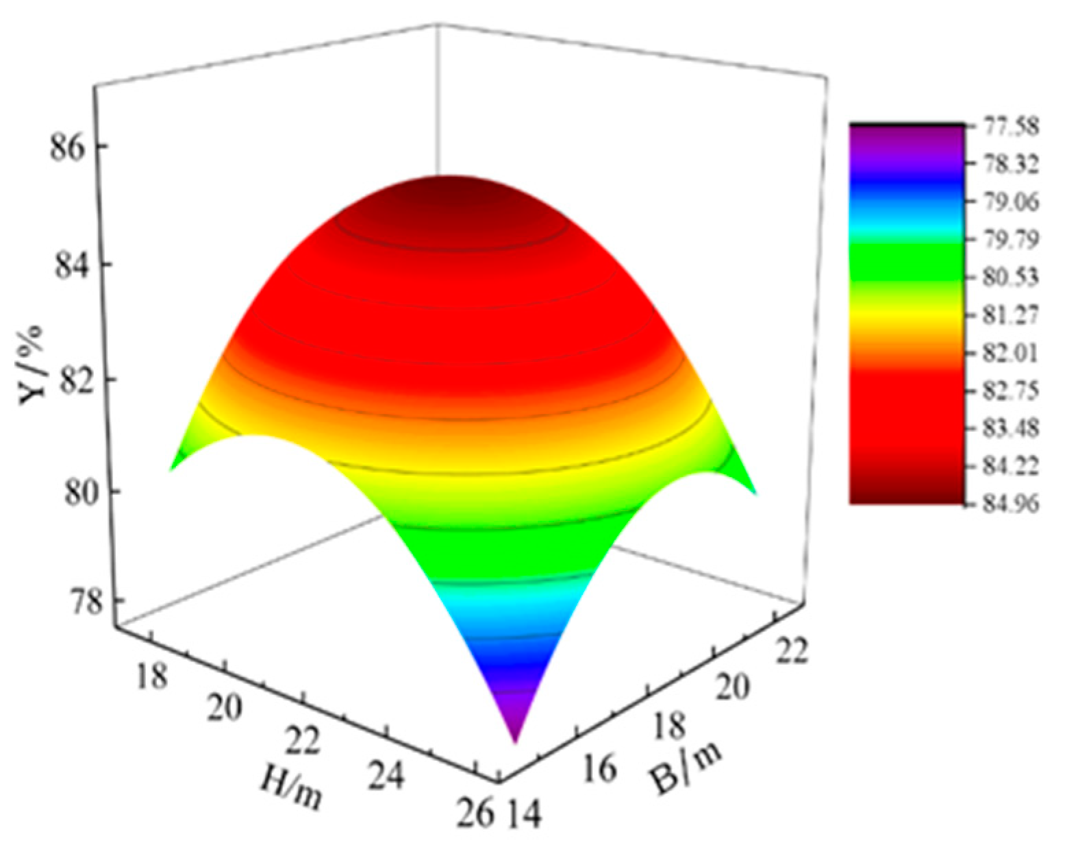 Metals 11 01619 g006