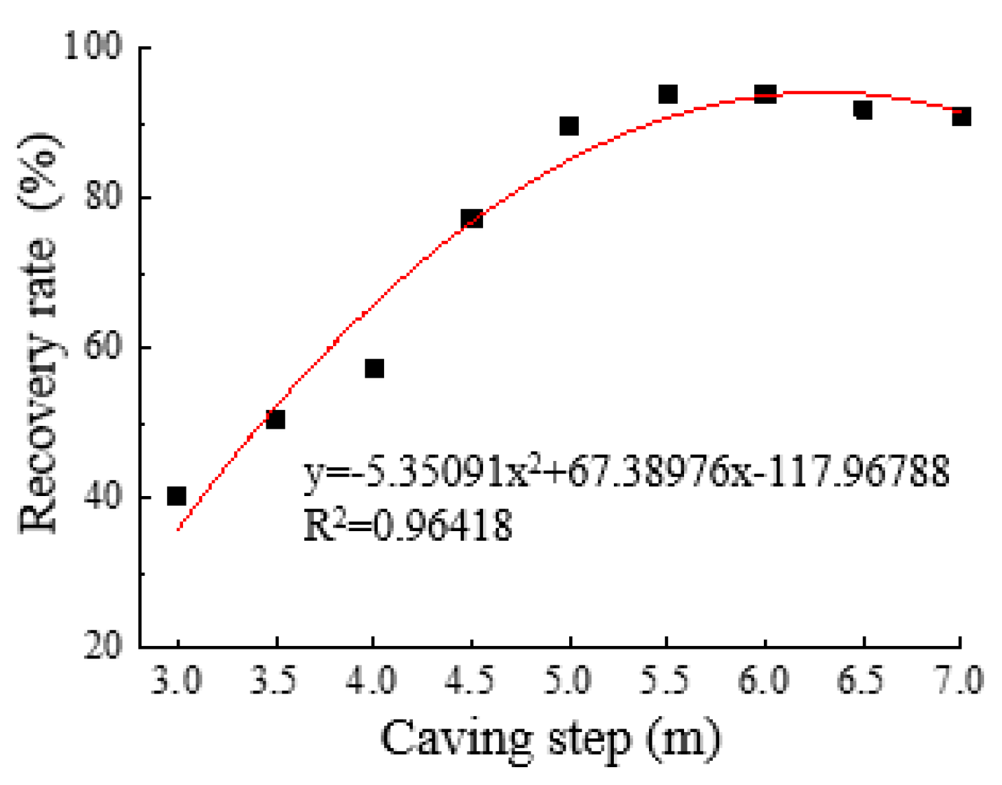 Metals 11 01619 g011
