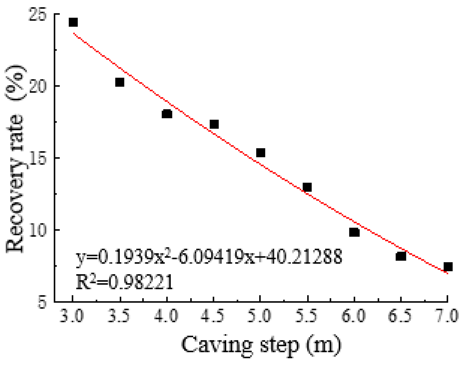 Metals 11 01619 g012