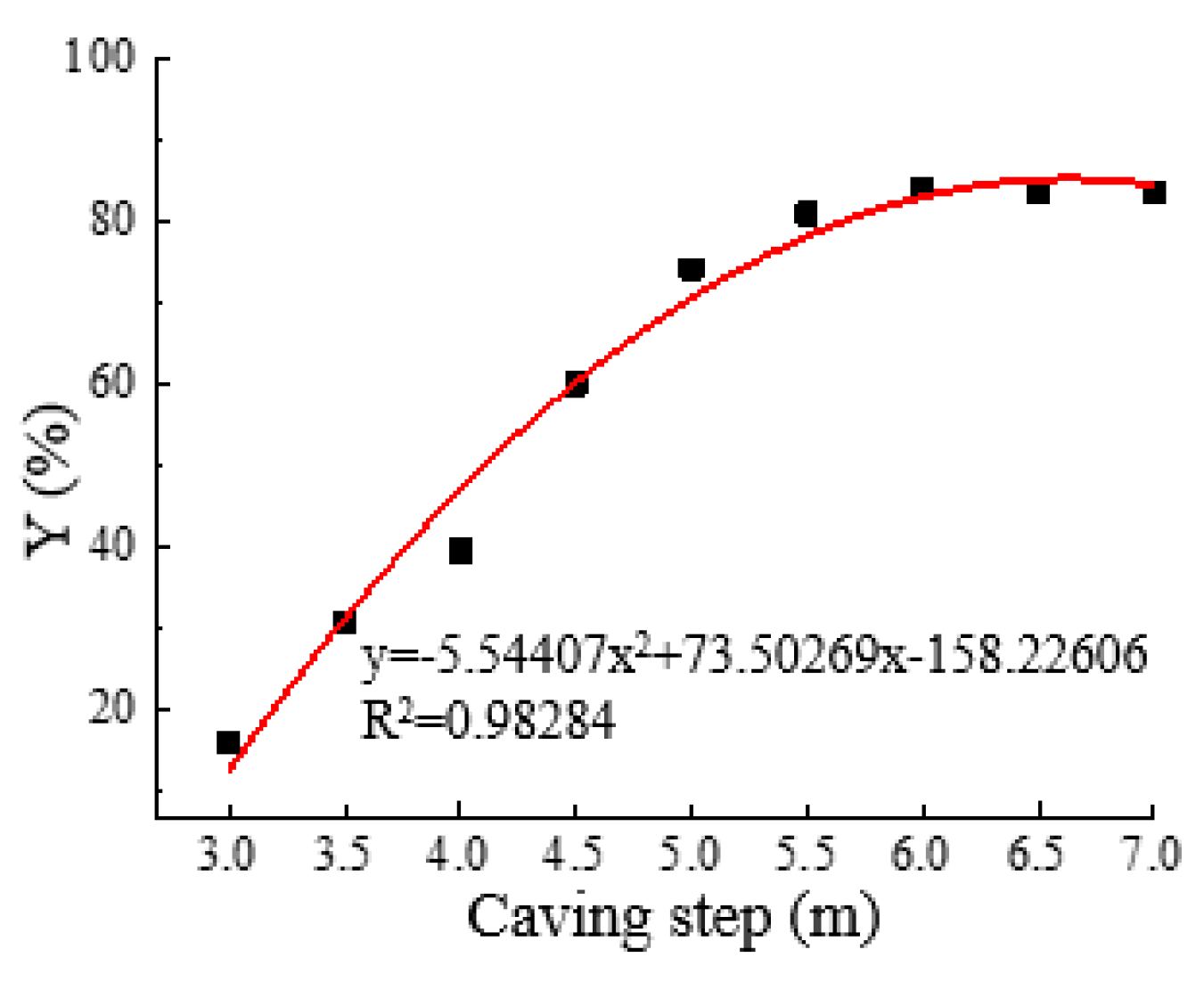Metals 11 01619 g013