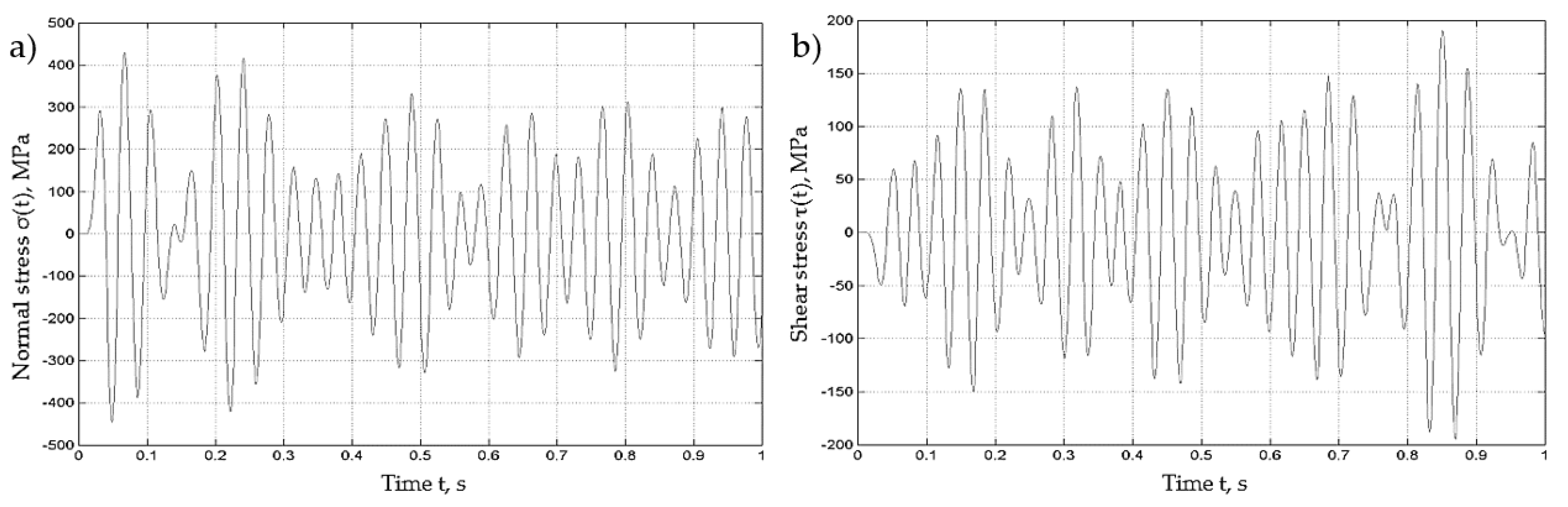Metals 11 01620 g002