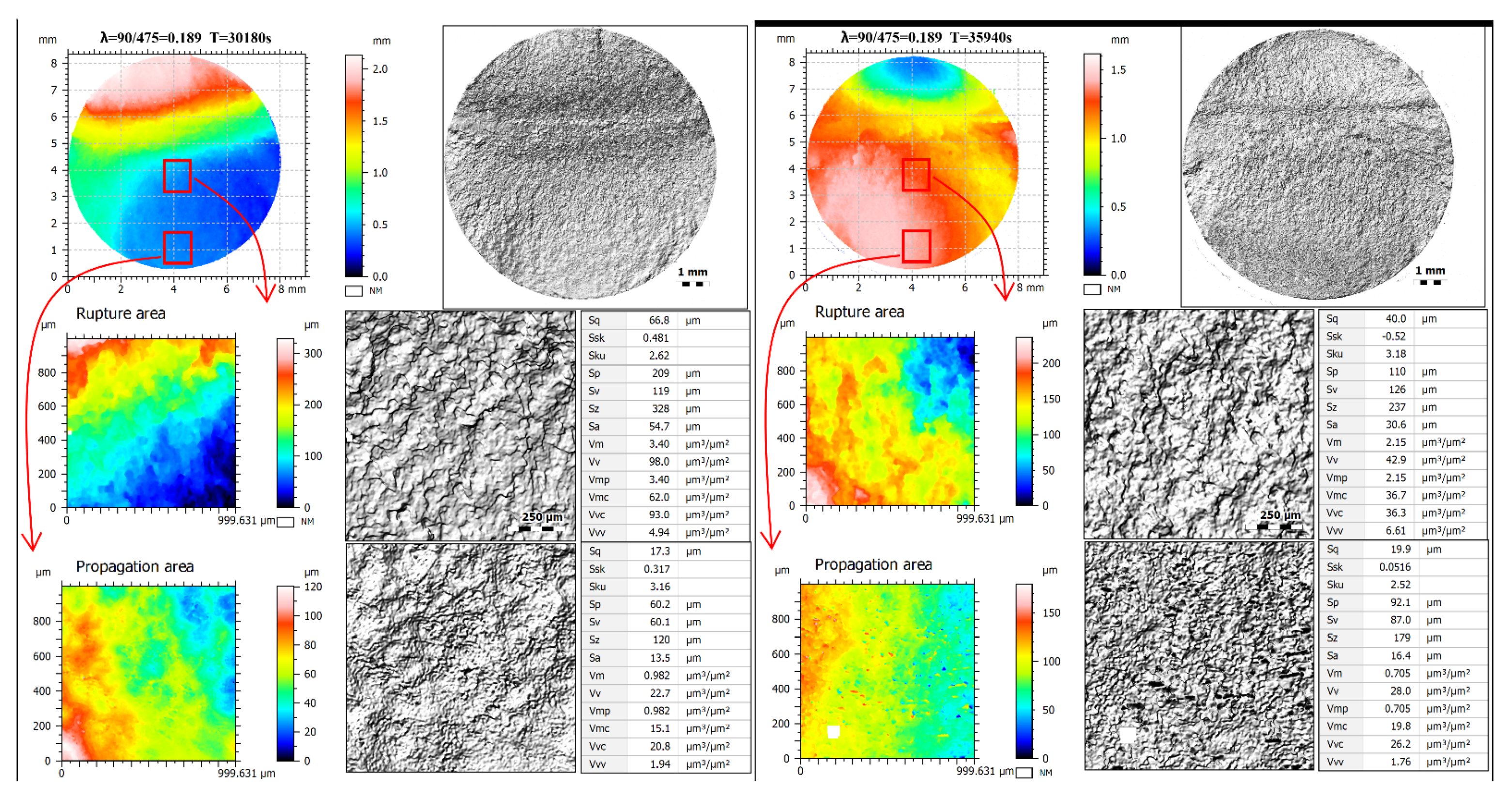 Metals 11 01620 g006a