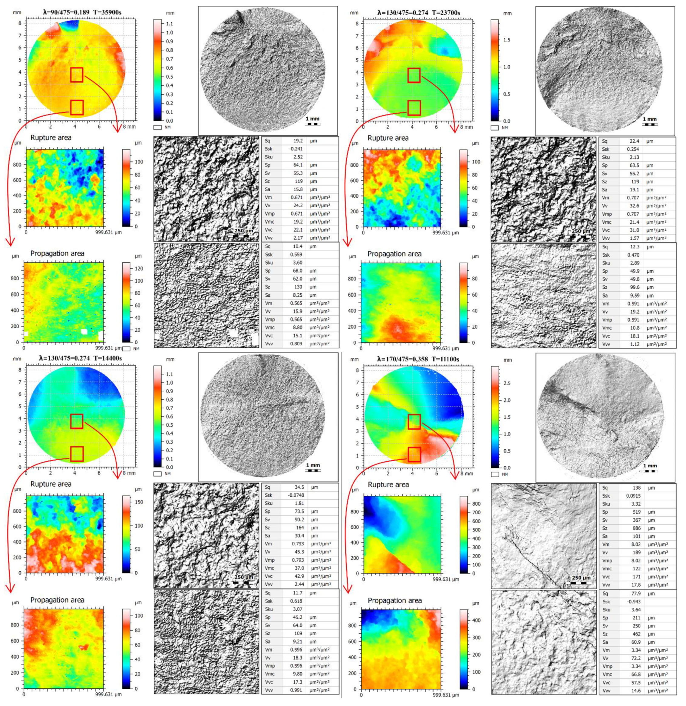 Metals 11 01620 g006b