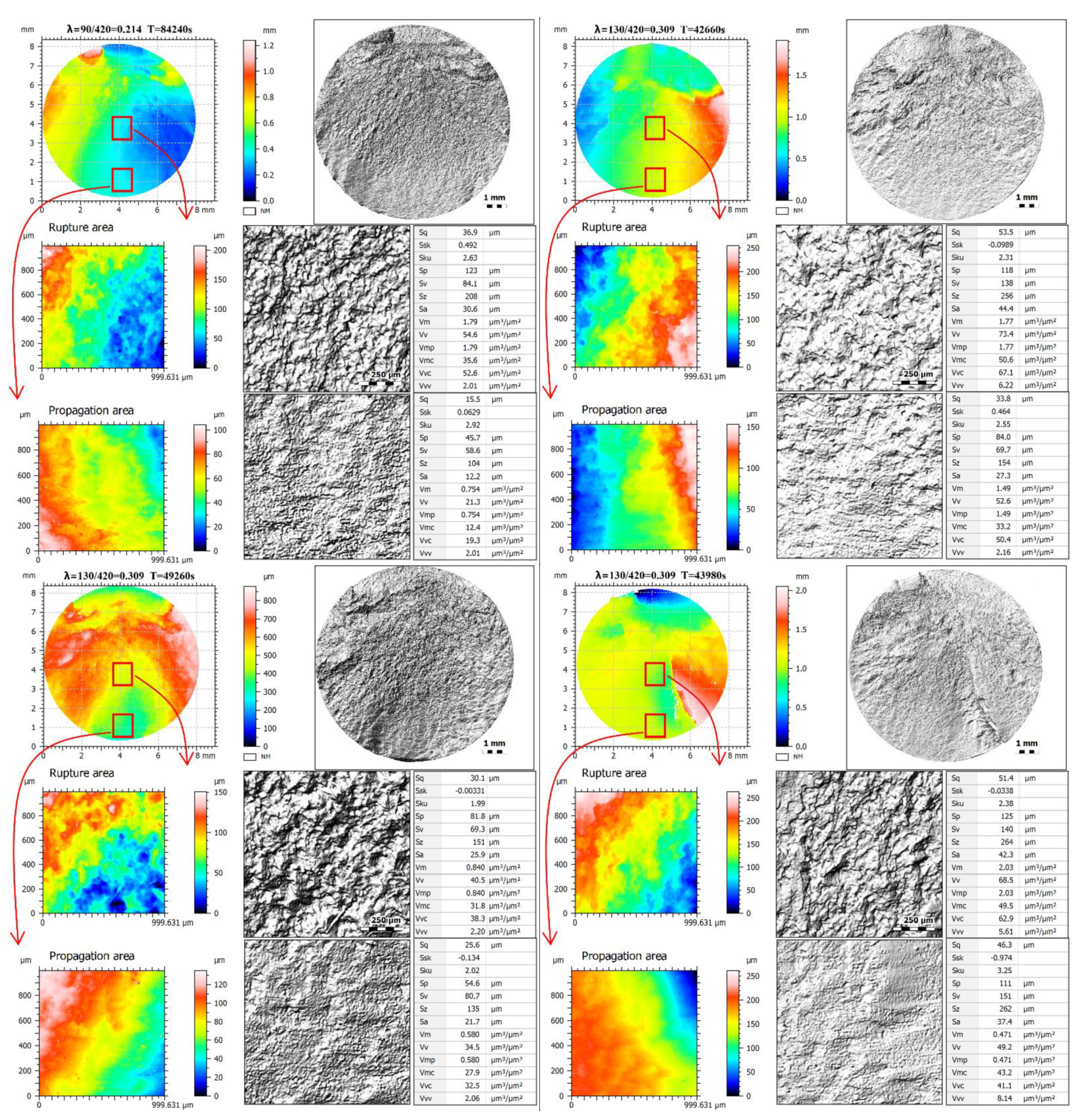 Metals 11 01620 g006d