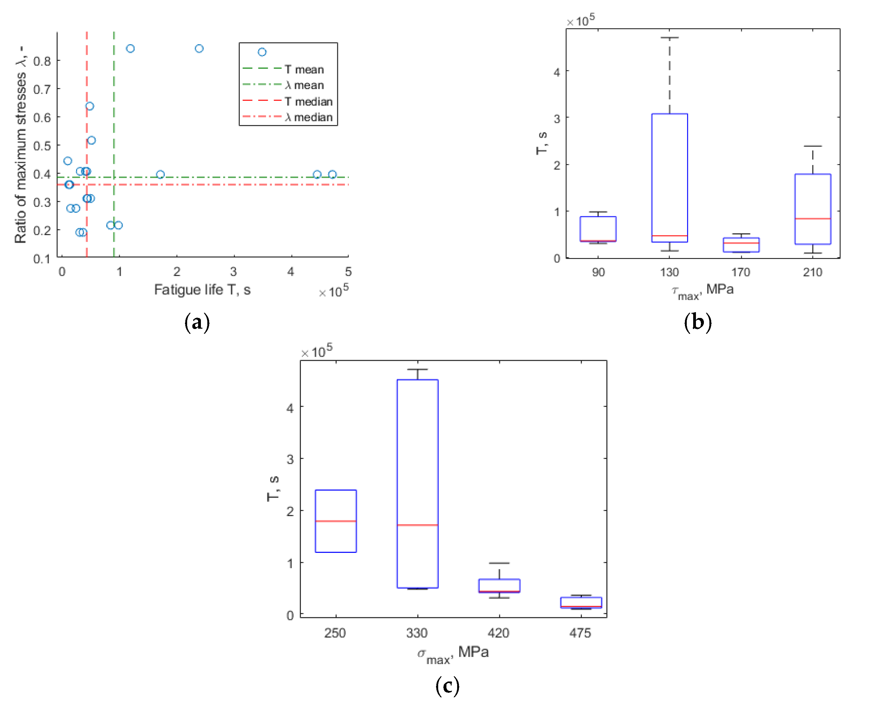 Metals 11 01620 g007