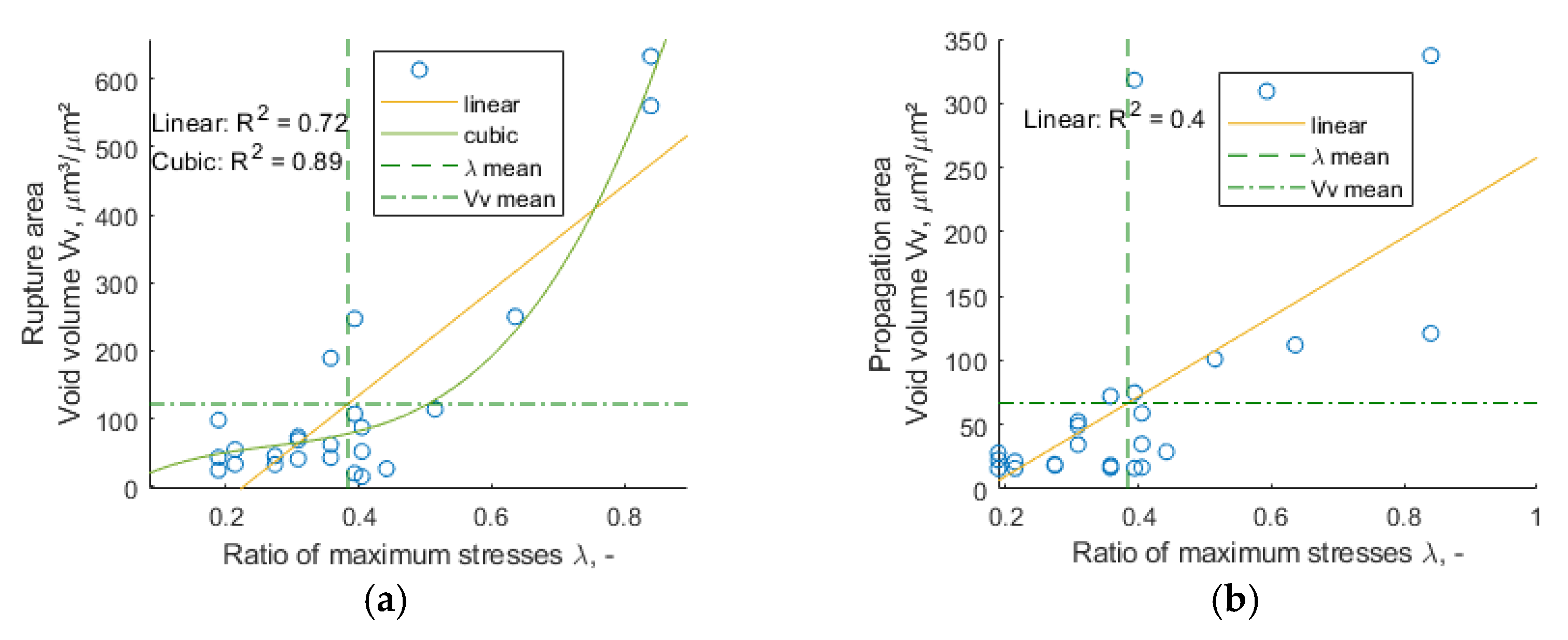 Metals 11 01620 g009a