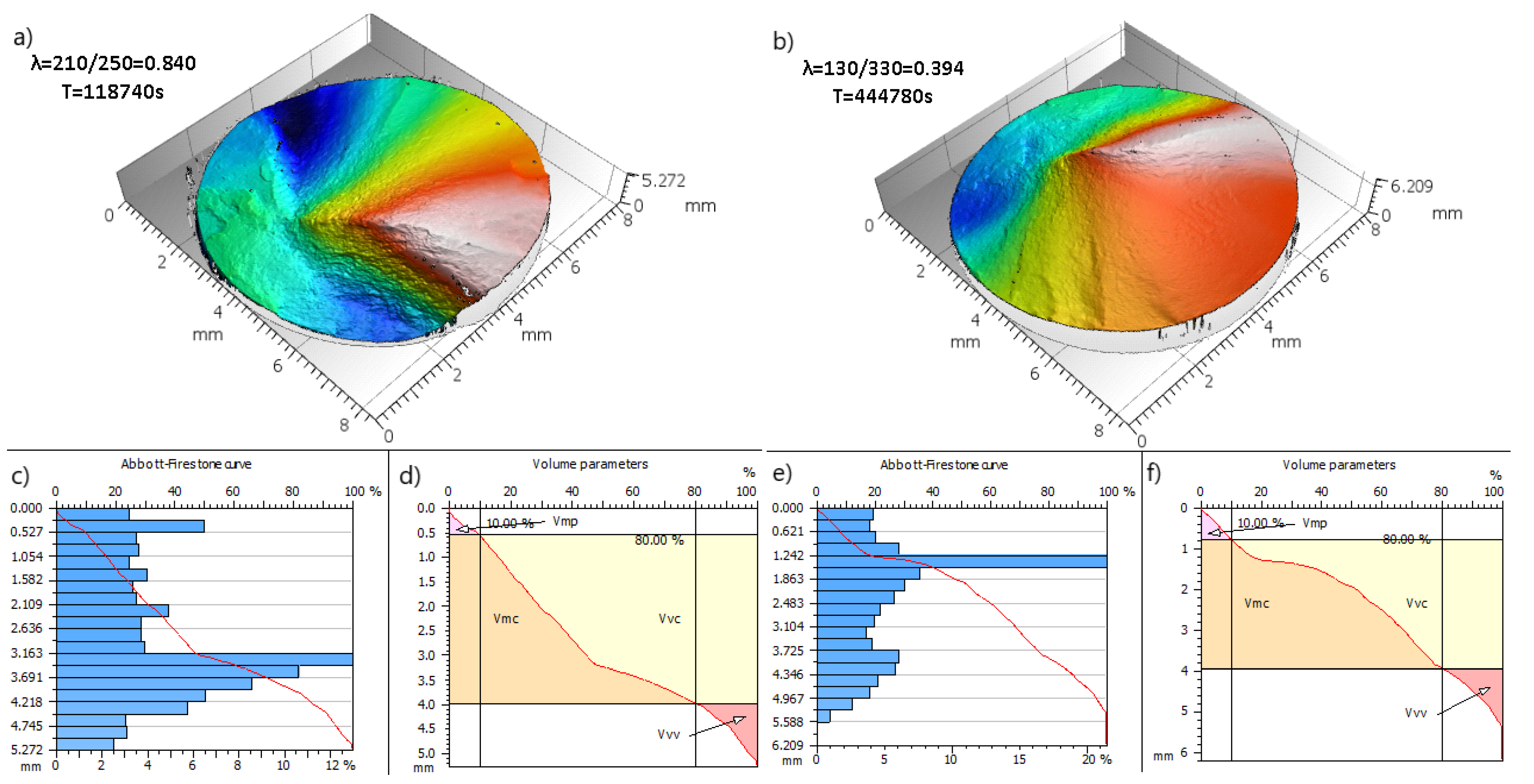 Metals 11 01620 g011