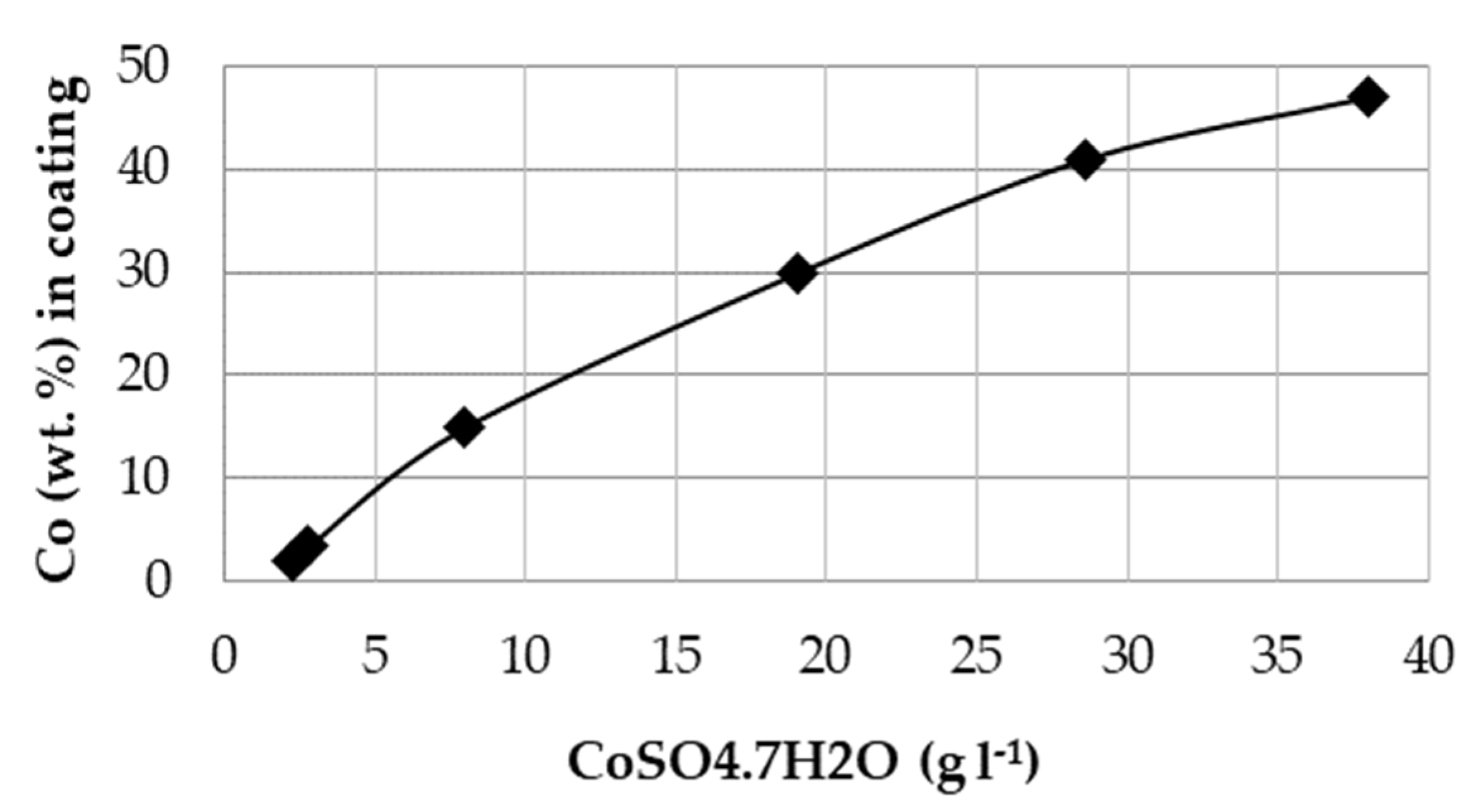 Metals 11 01629 g001