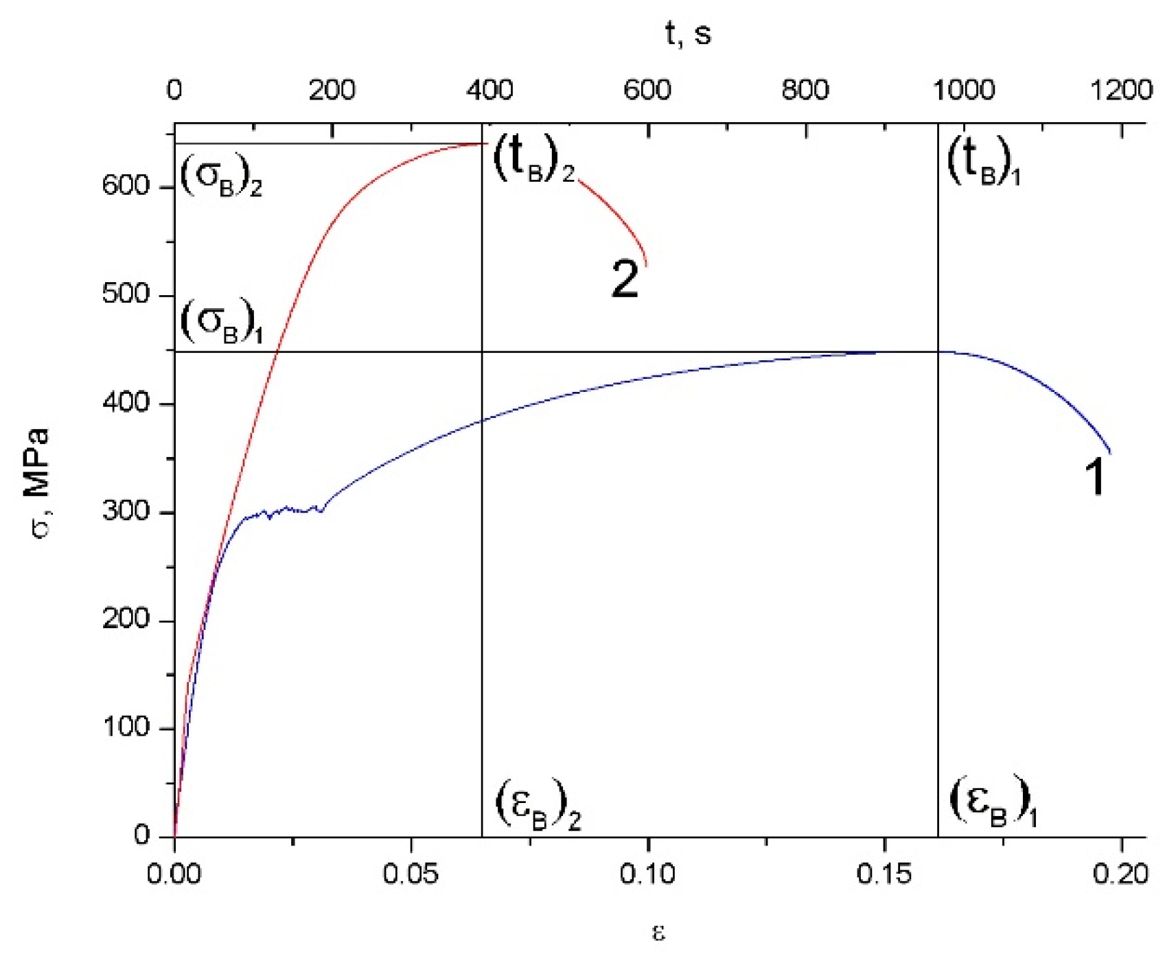 Metals 11 01638 g002