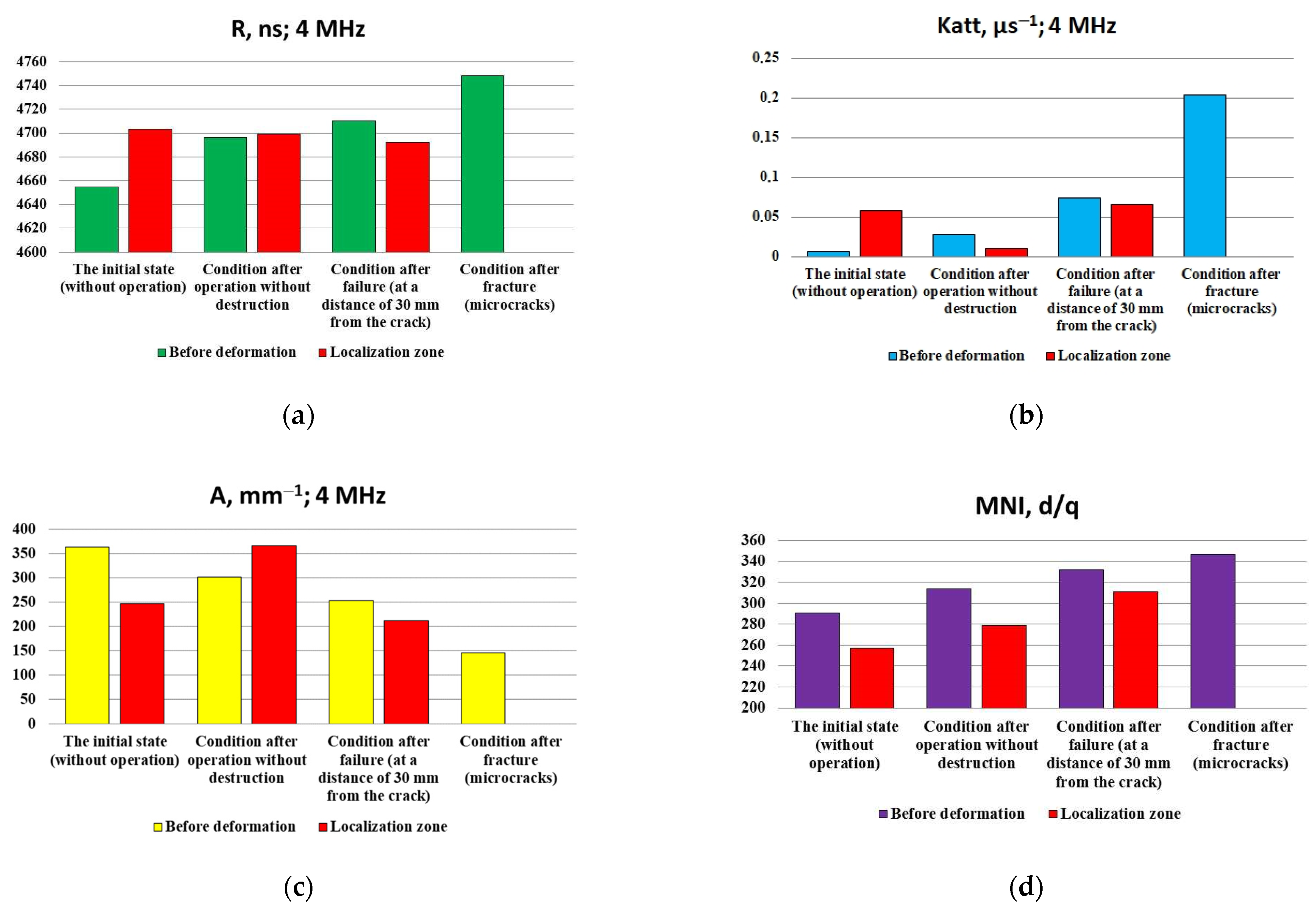 Metals 11 01638 g012