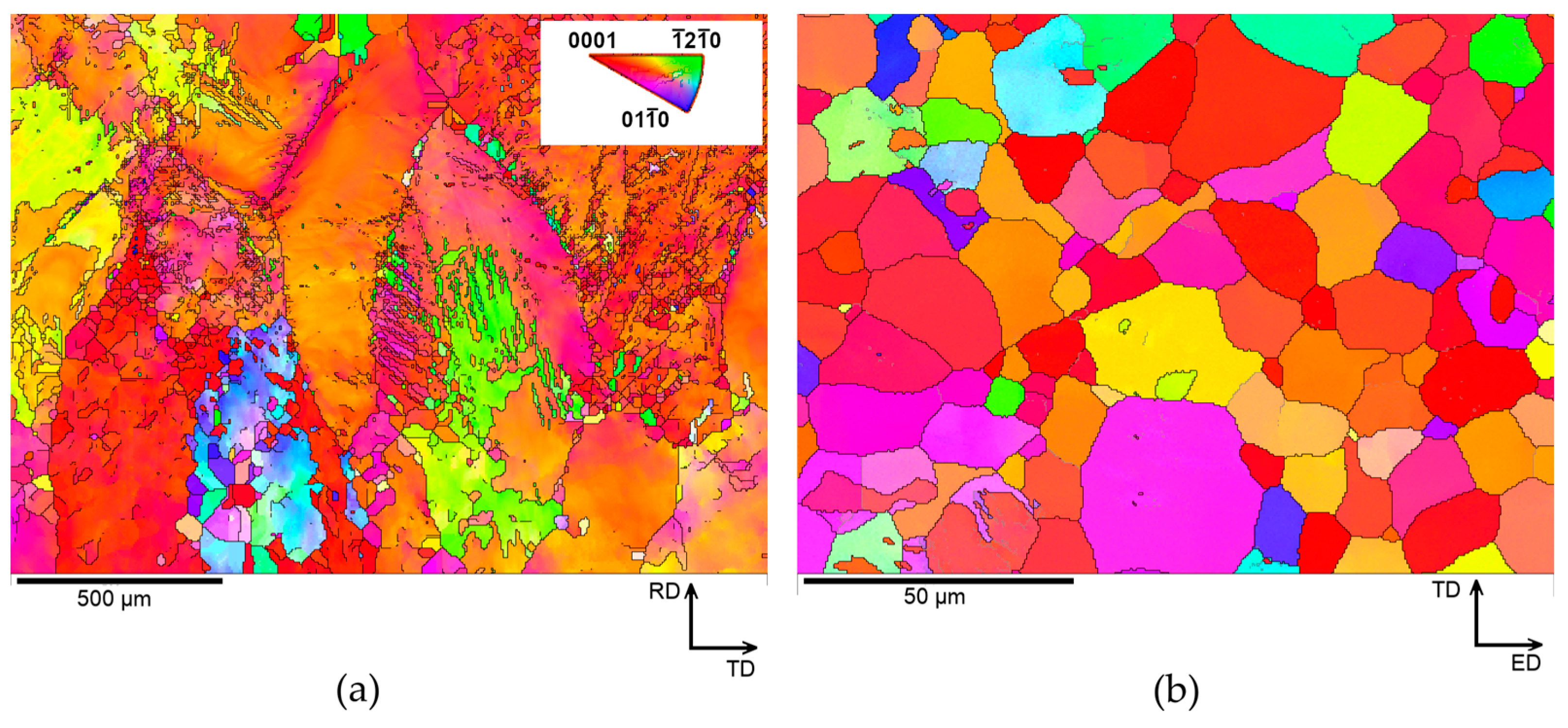 Metals 11 01647 g002