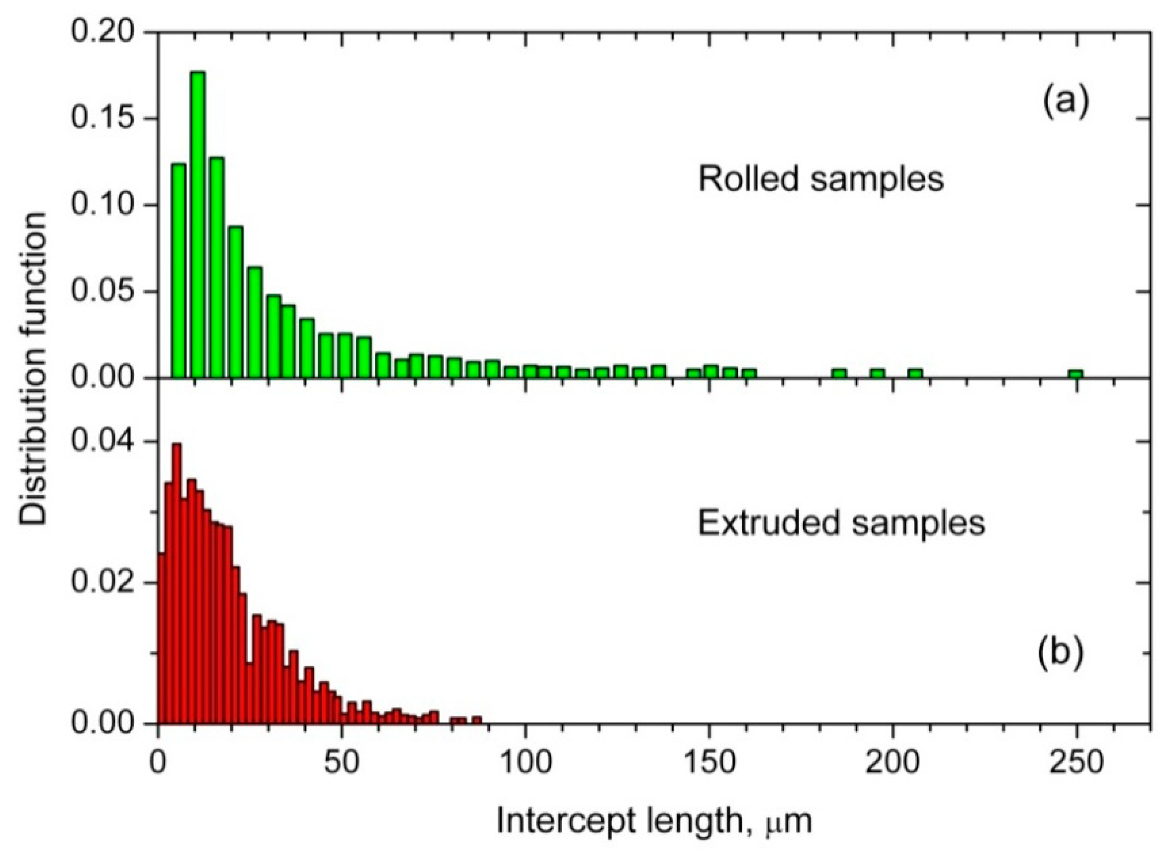 Metals 11 01647 g003
