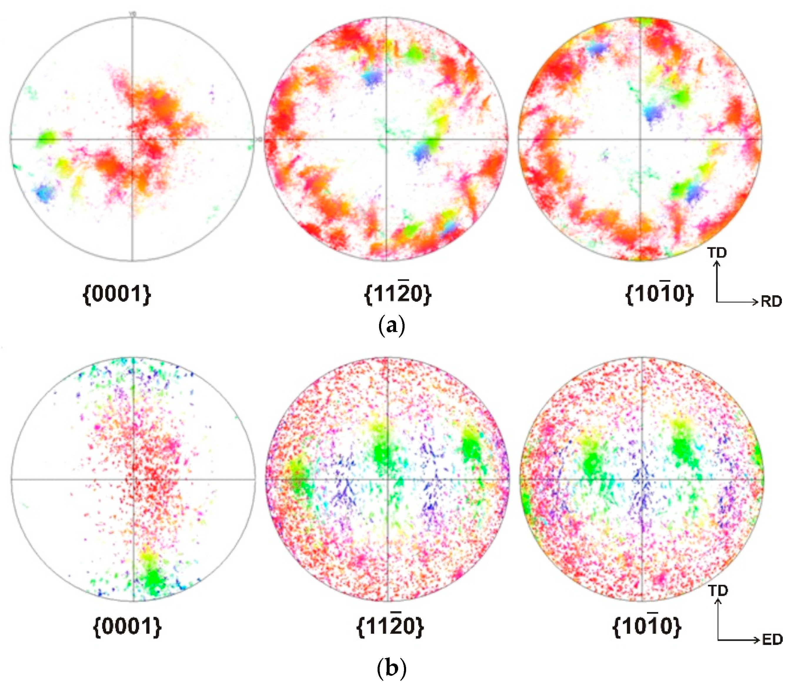 Metals 11 01647 g004