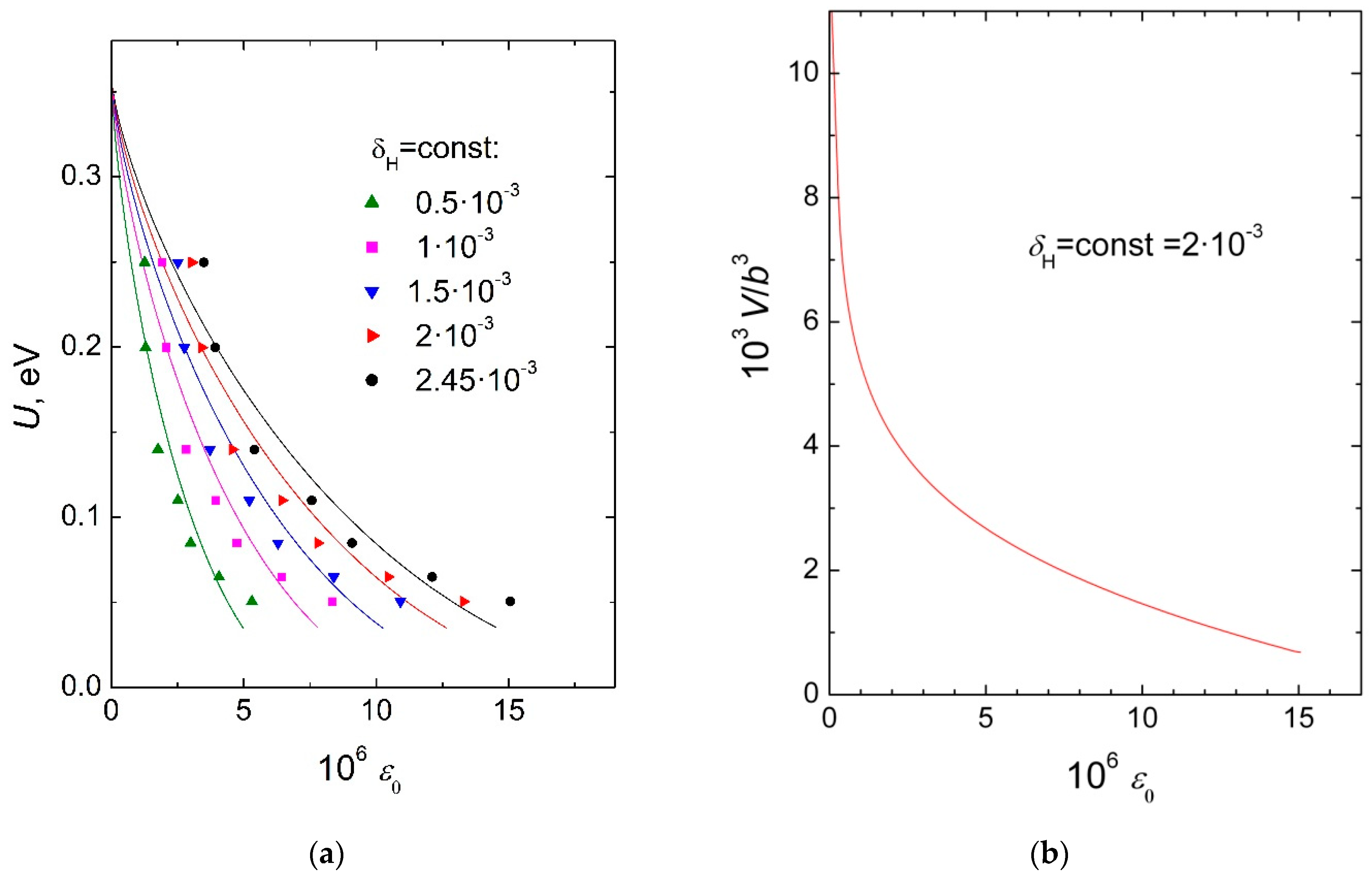 Metals 11 01647 g008