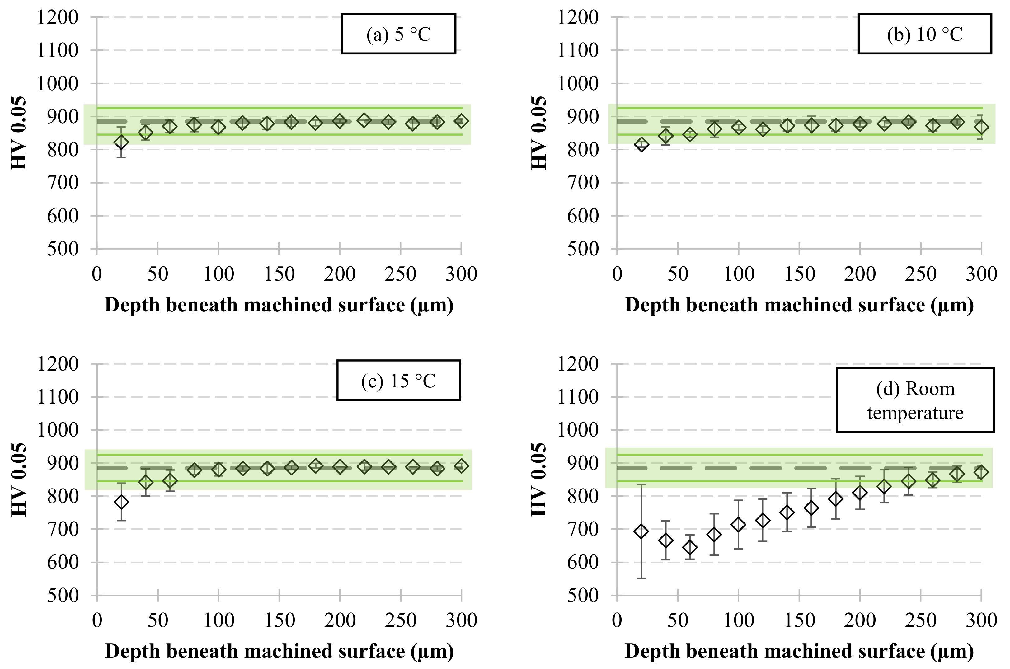 Metals 11 01660 g005 Metals 11 01660 g005