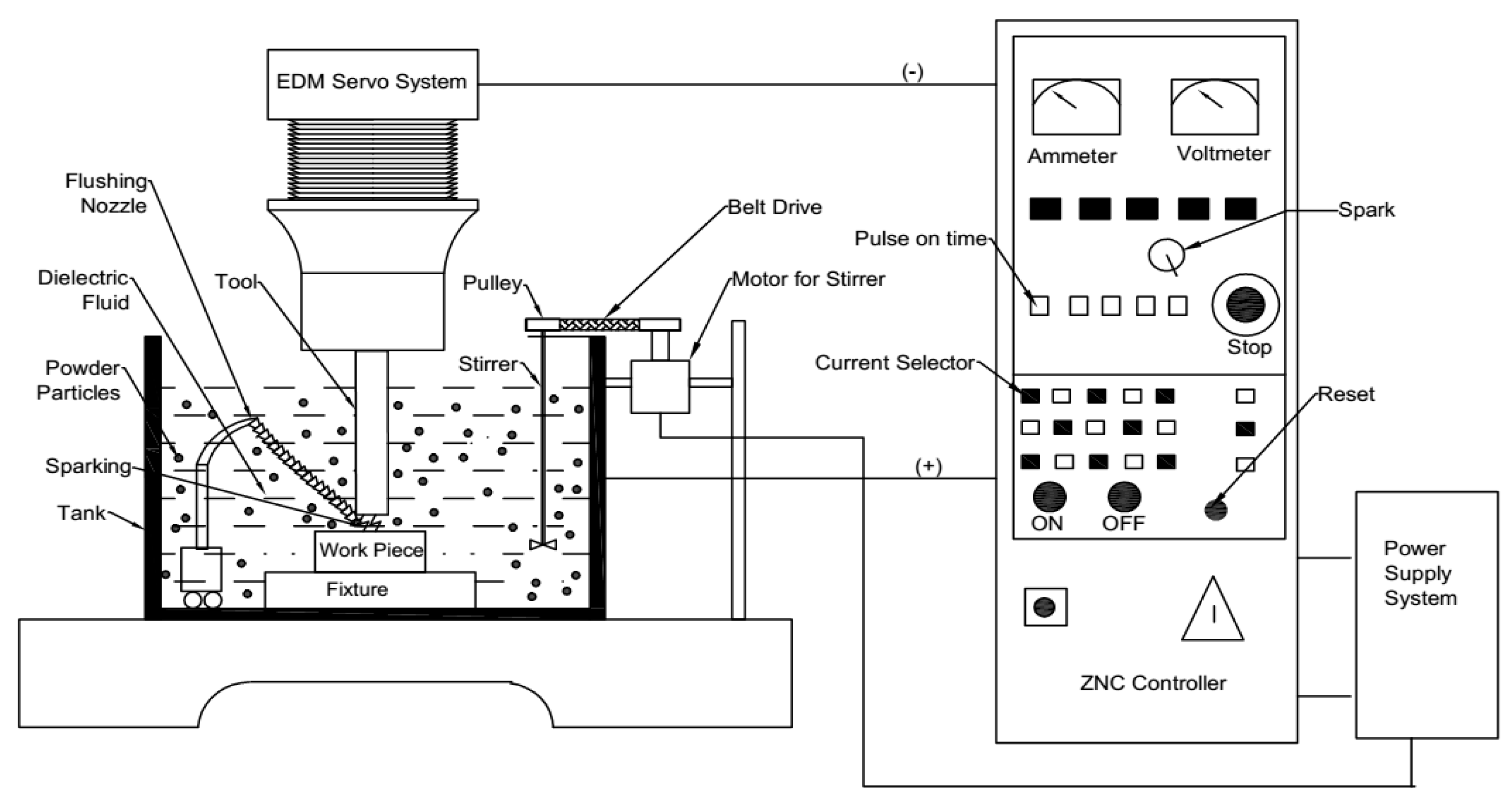 Metals 11 01673 g001