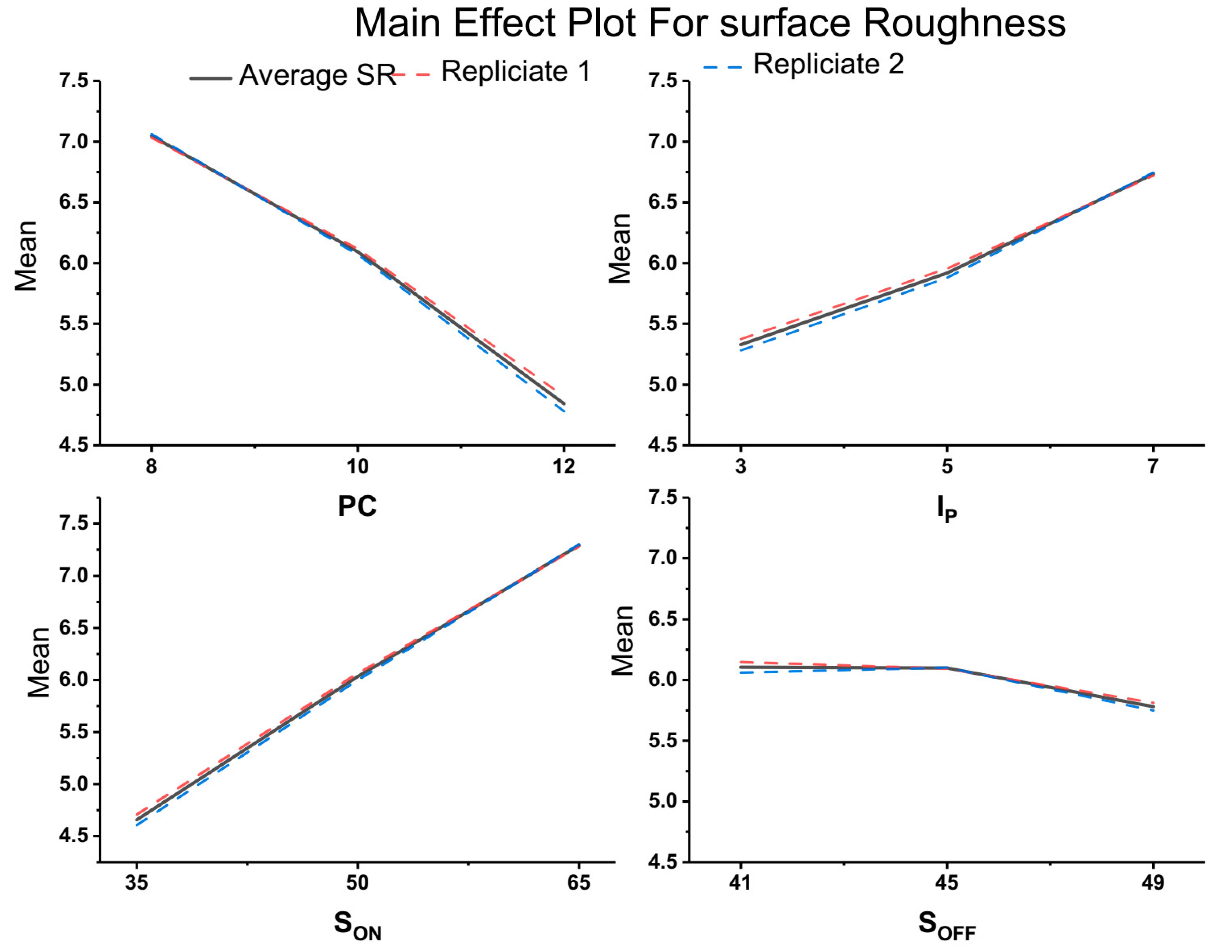 Metals 11 01673 g003