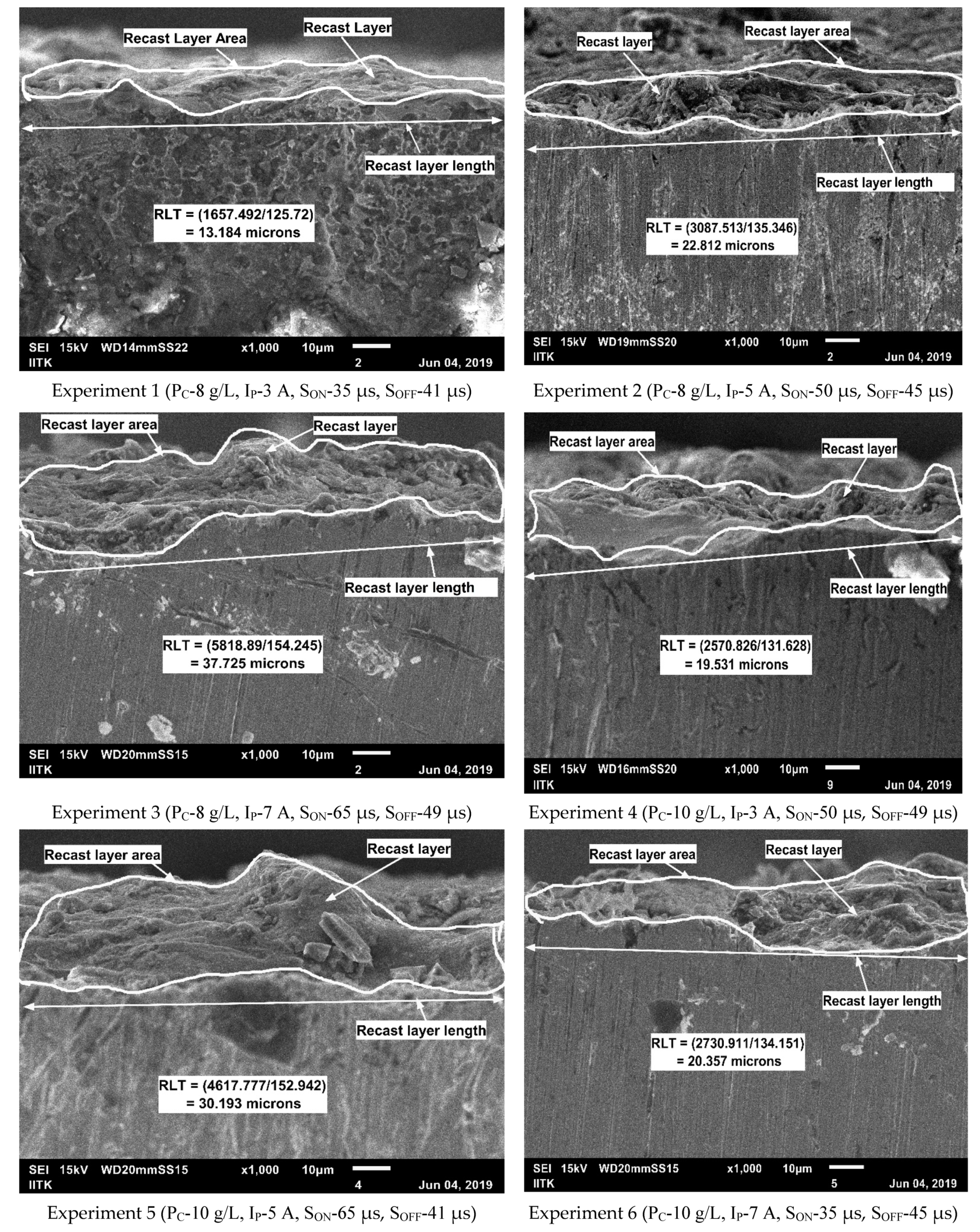 Metals 11 01673 g004a