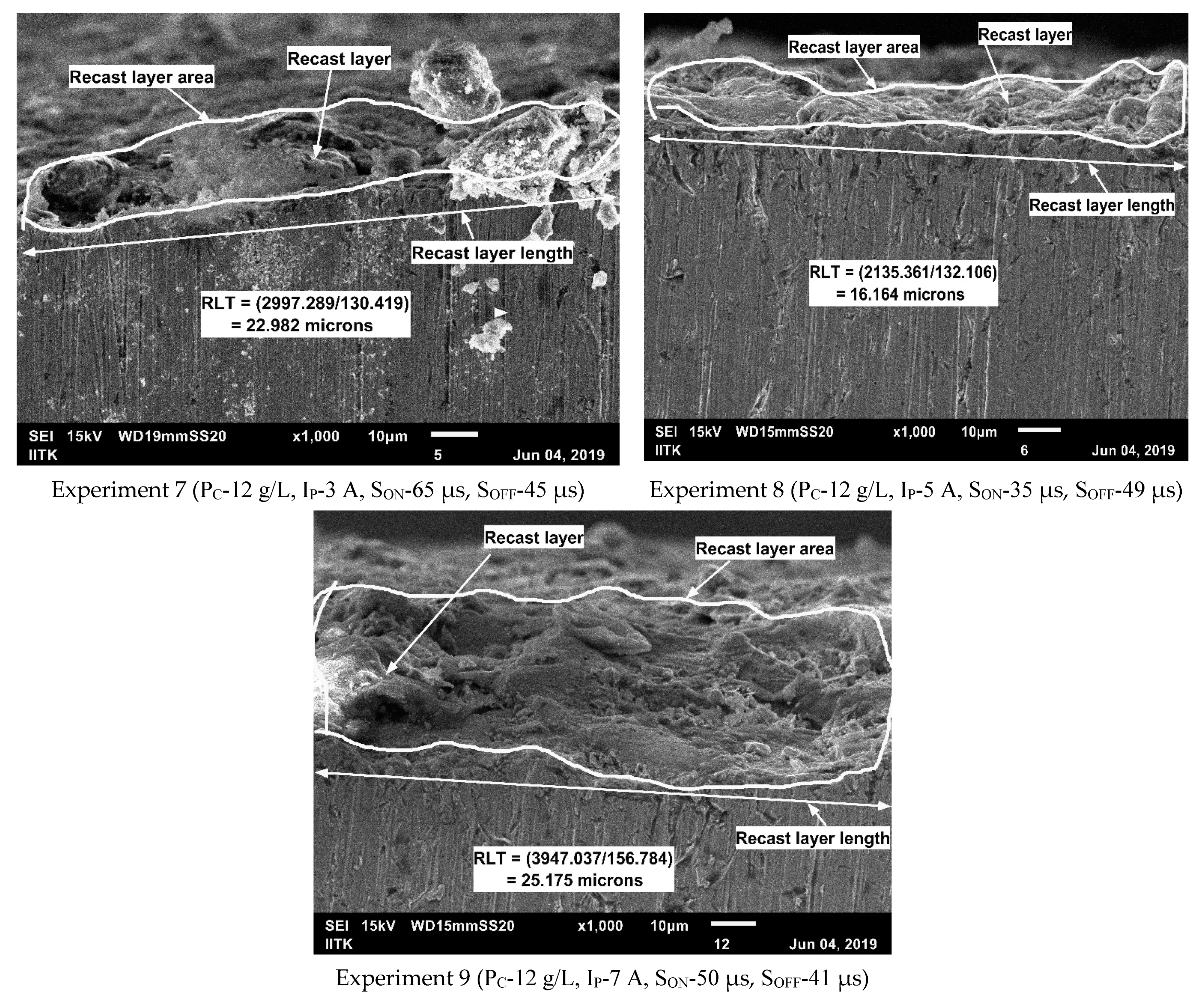 Metals 11 01673 g004b