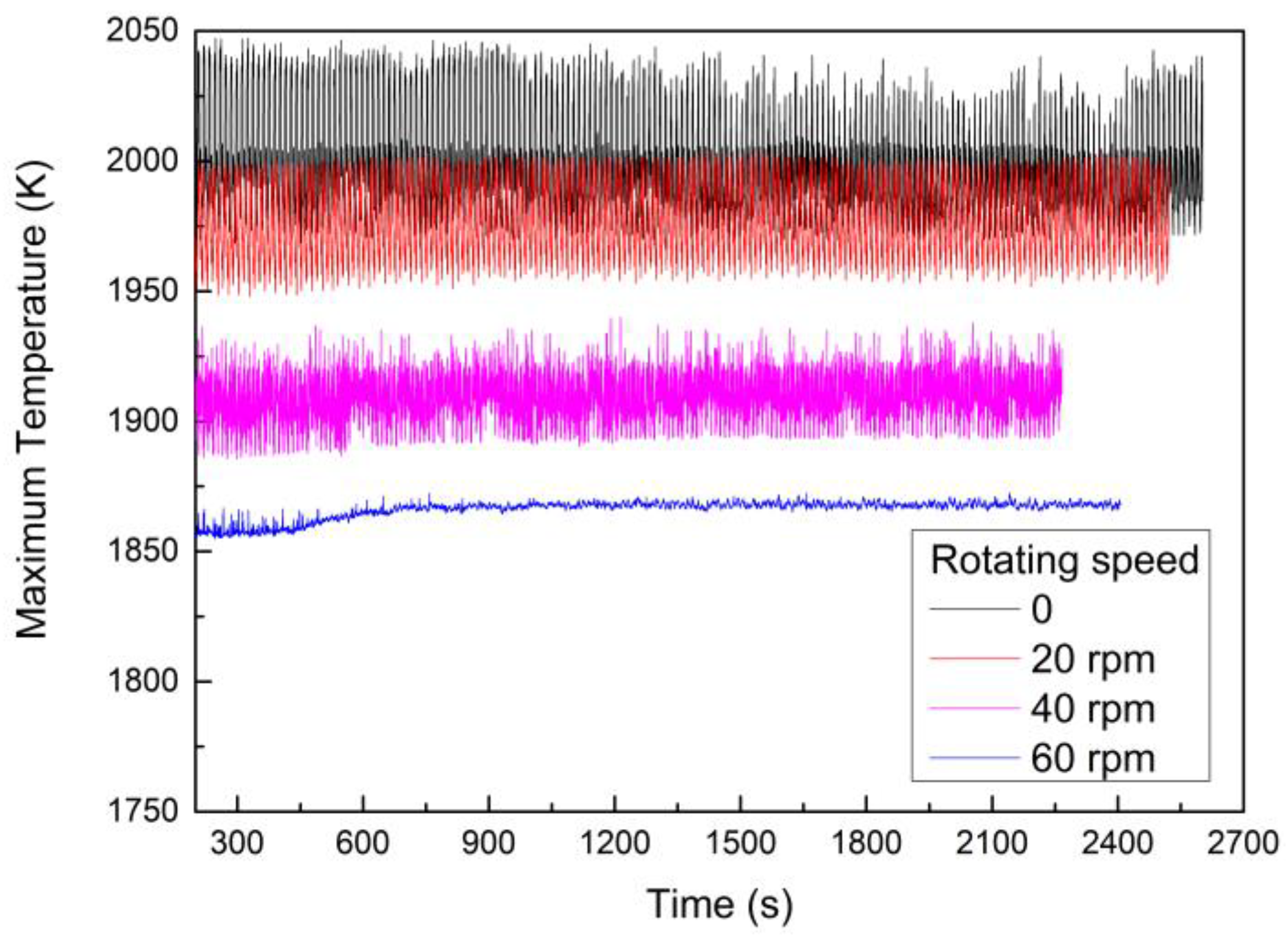 Metals 11 01675 g007