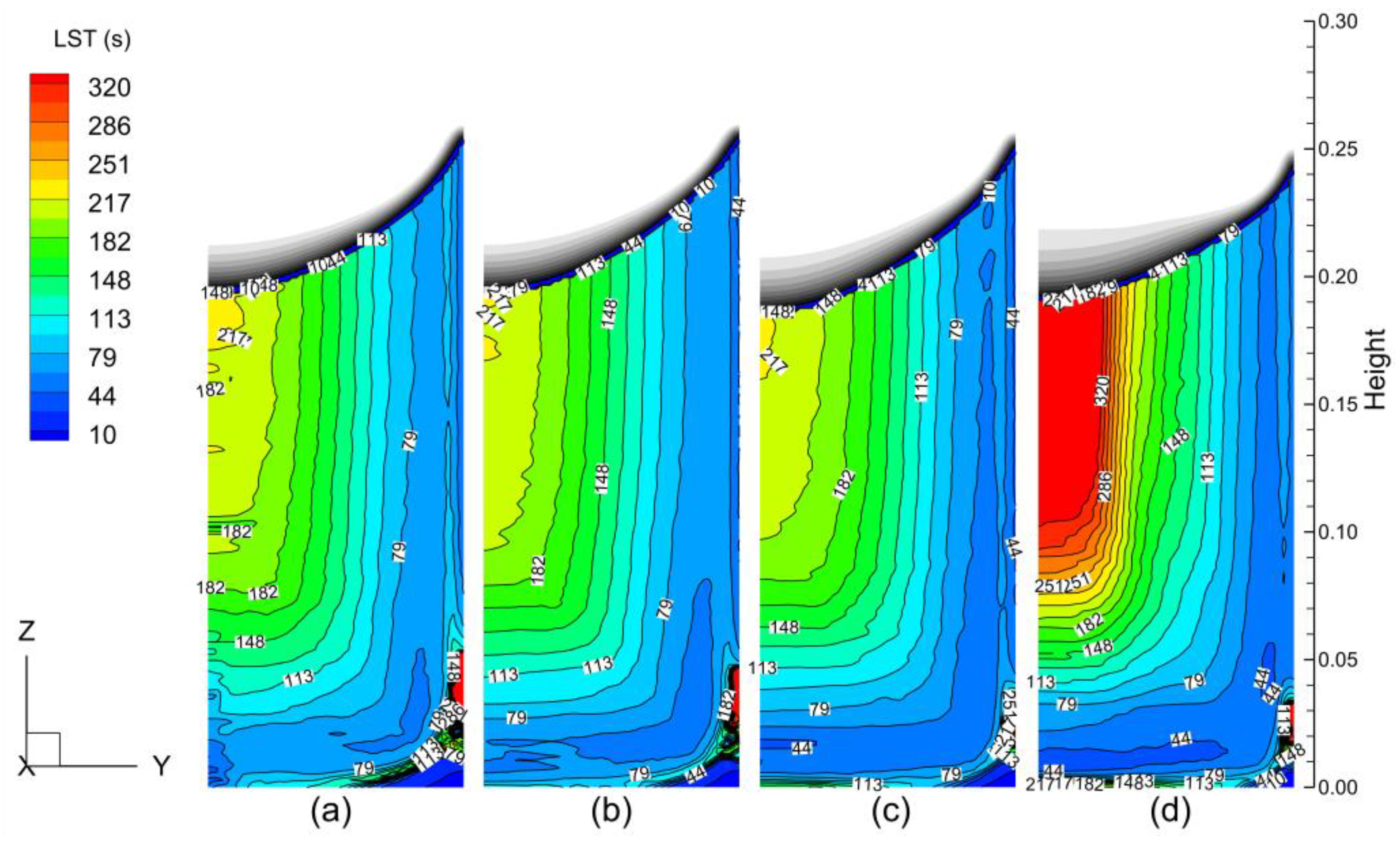 Metals 11 01675 g009