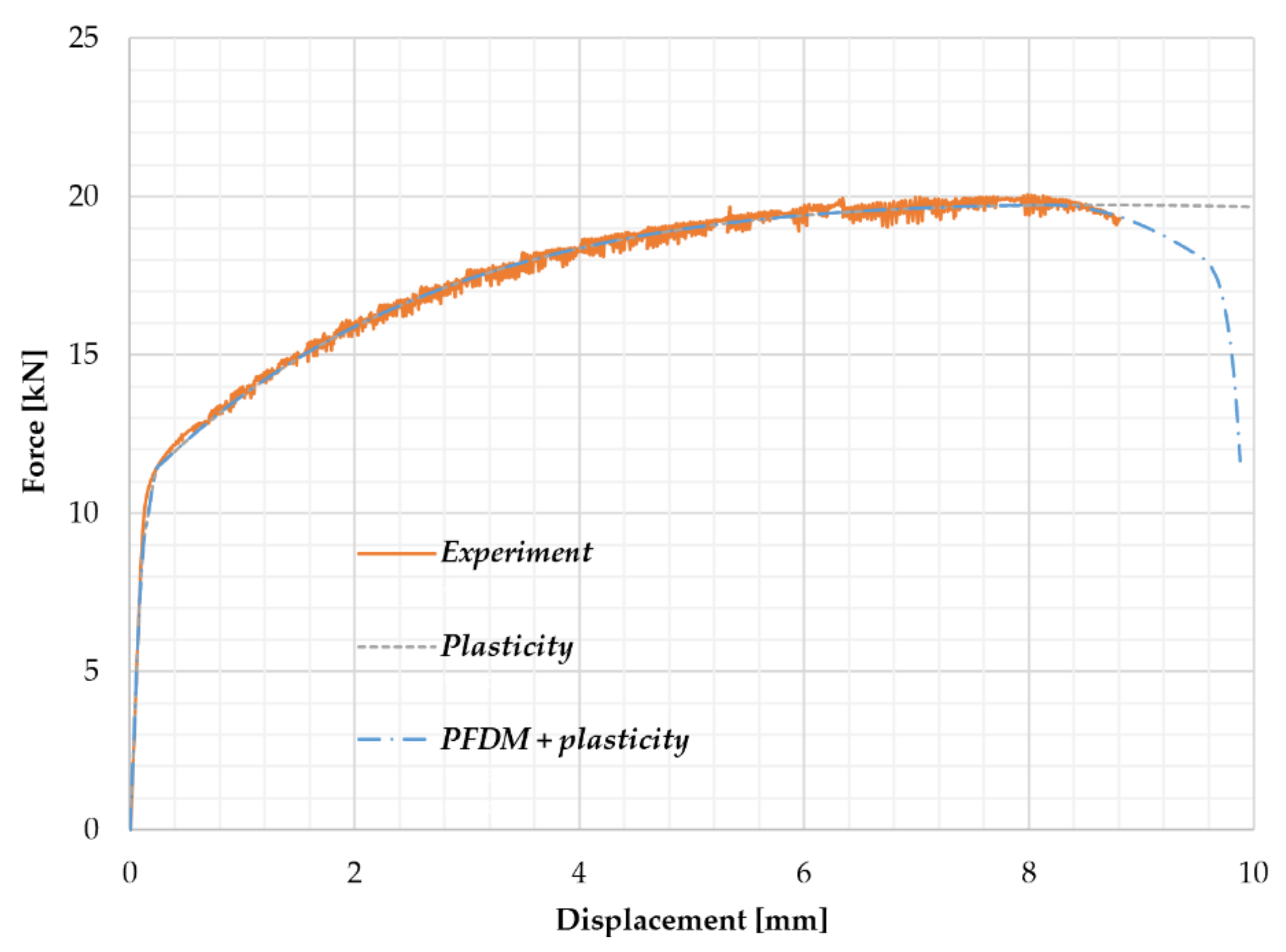 Metals 11 01685 g007