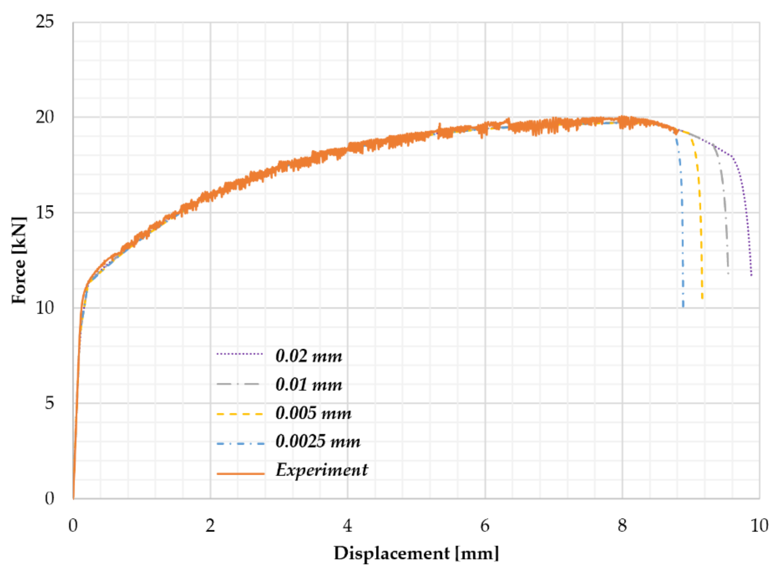 Metals 11 01685 g008