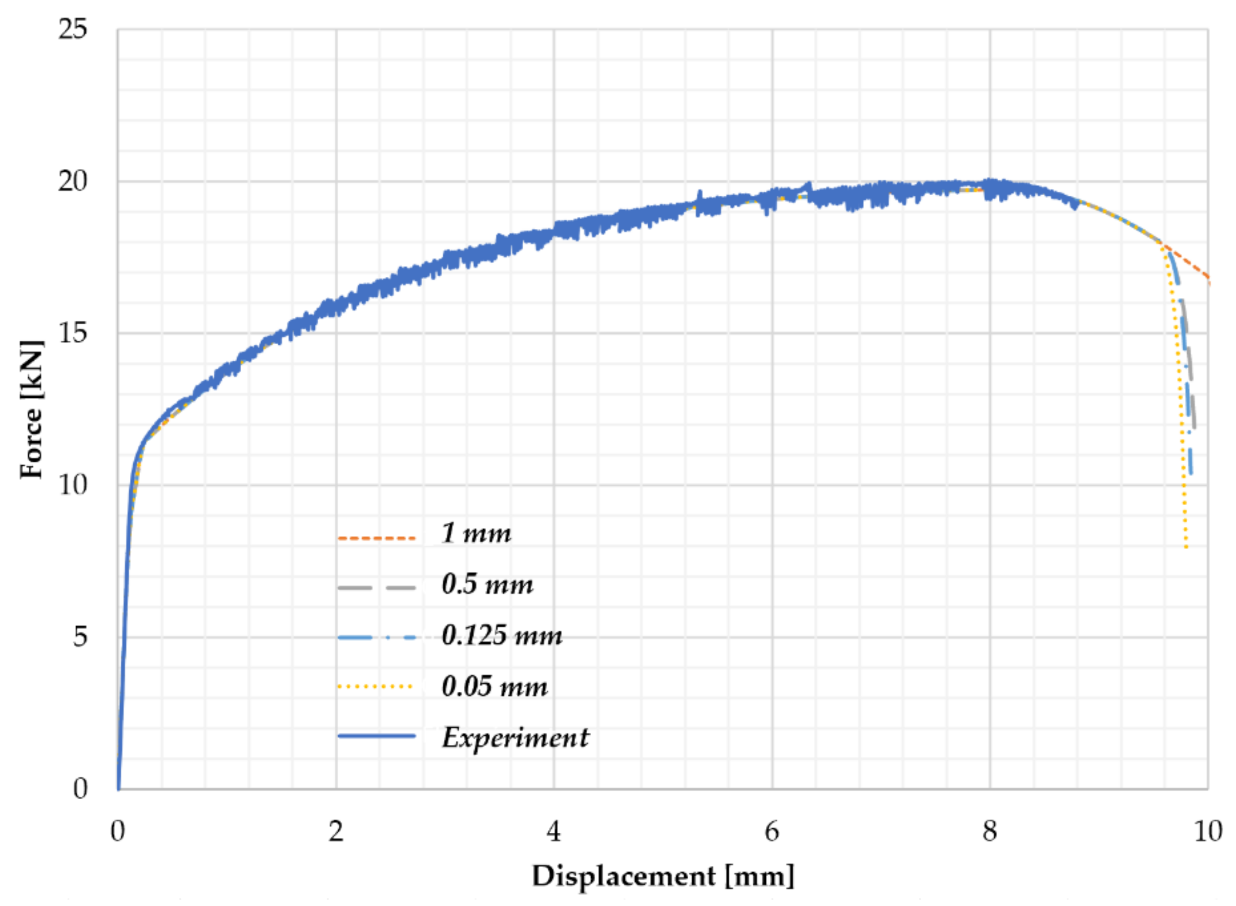 Metals 11 01685 g009