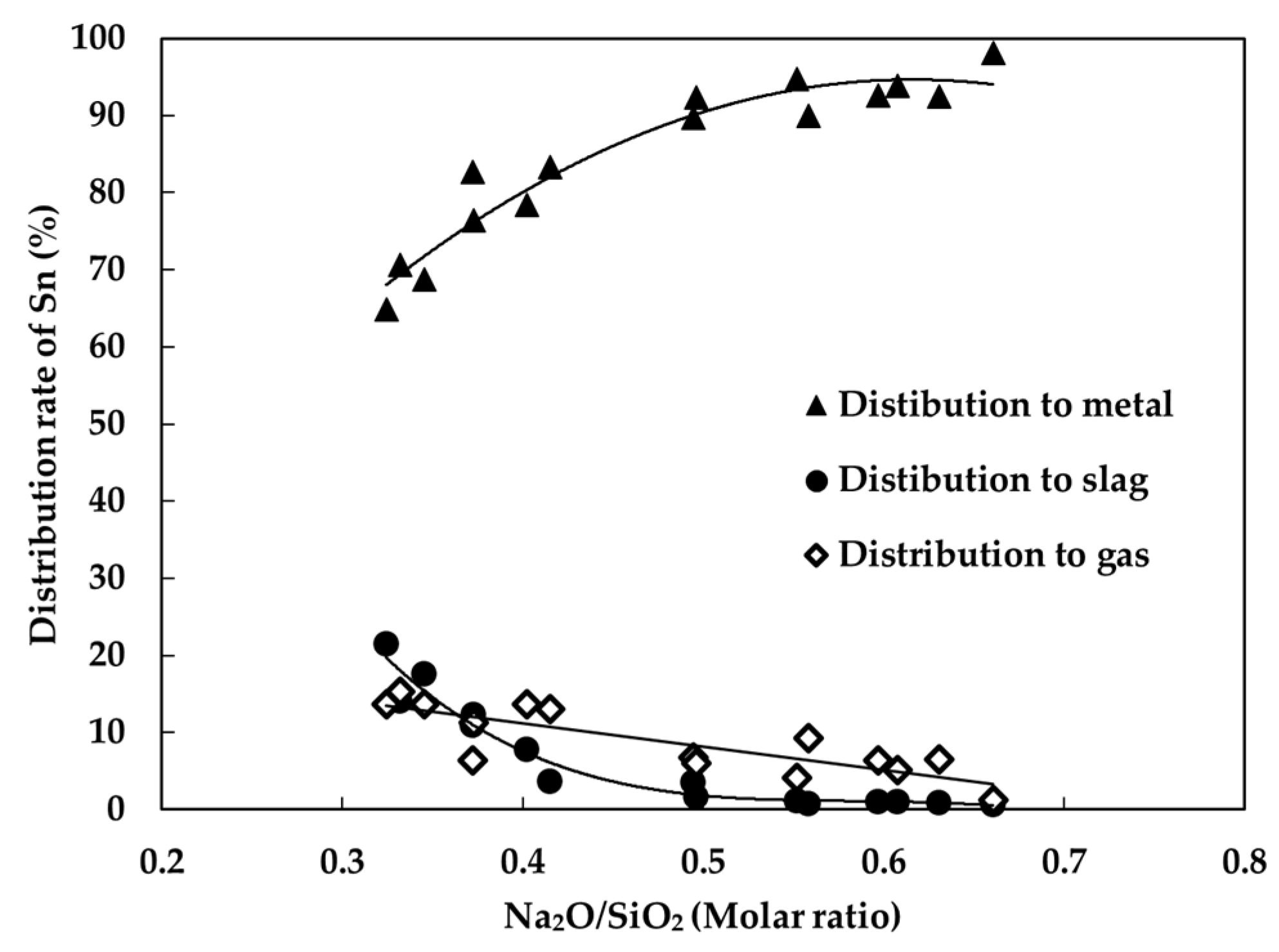 Metals 11 01697 g005 Metals 11 01697 g005